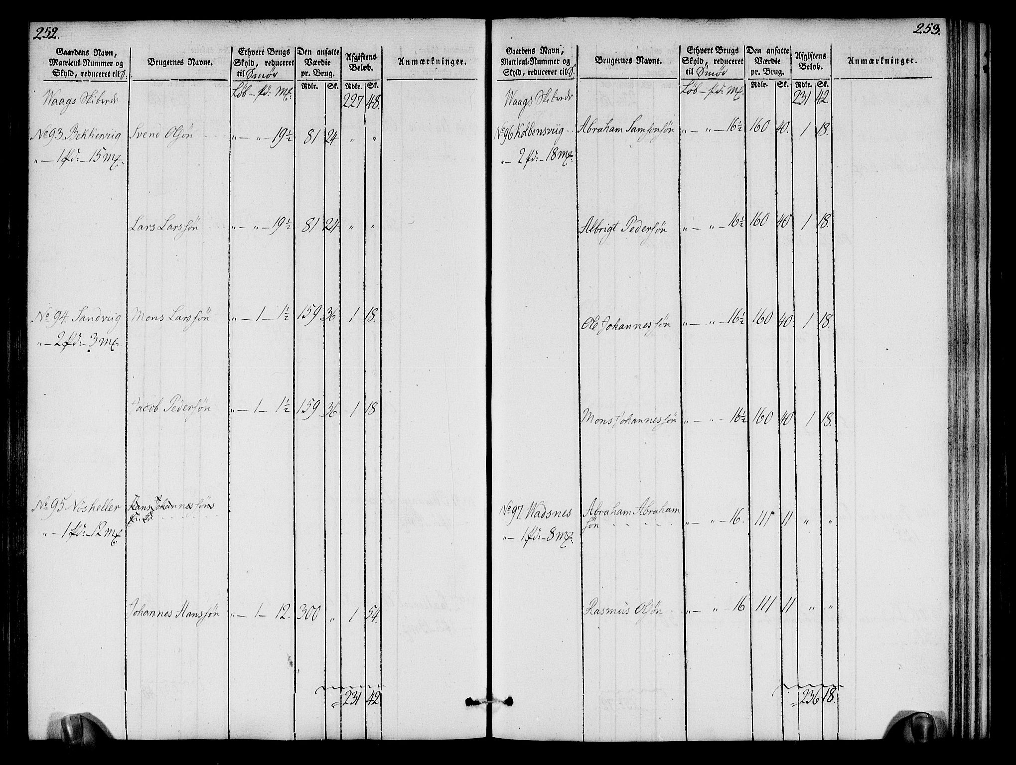 Rentekammeret inntil 1814, Realistisk ordnet avdeling, AV/RA-EA-4070/N/Ne/Nea/L0109: Sunnhordland og Hardanger fogderi. Oppebørselsregister, 1803-1804, s. 129