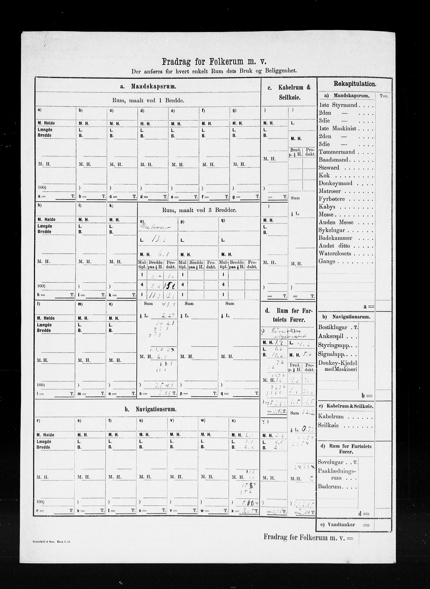 Risør tollsted, AV/SAK-1351-0010/H/Ha/L0322: Skip, 1876-1924, s. 5
