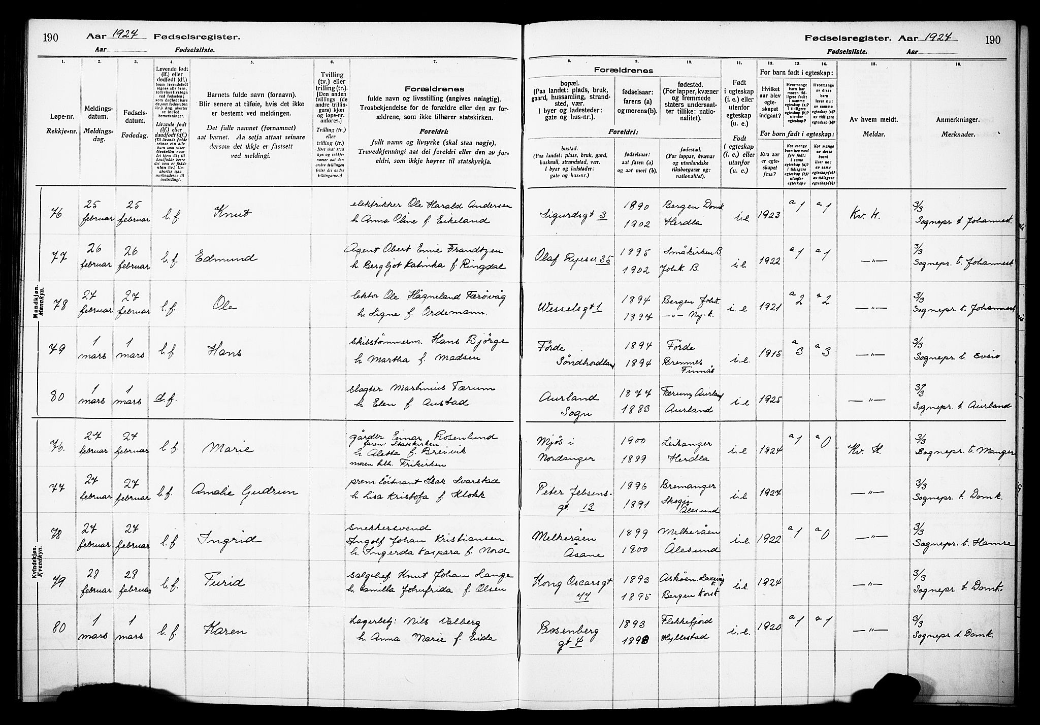 Kvinneklinikken, SAB/A-76301/F/L0A03: Fødselsregister nr. A 3, 1924-1927, s. 190