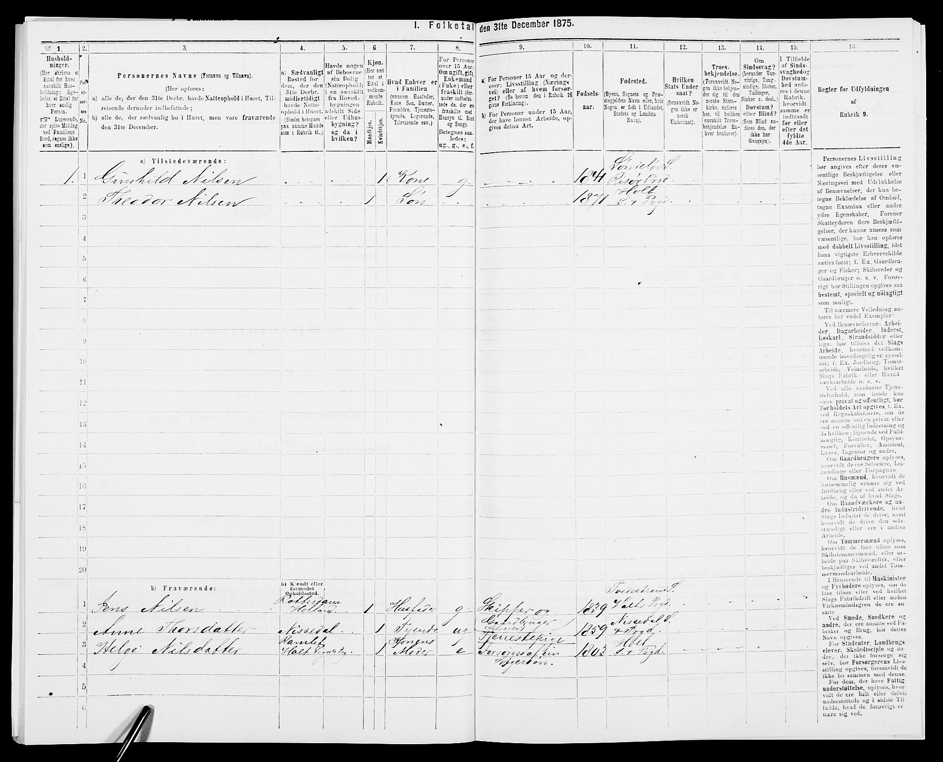 SAK, Folketelling 1875 for 0914L Holt prestegjeld, Holt sokn, 1875, s. 1035