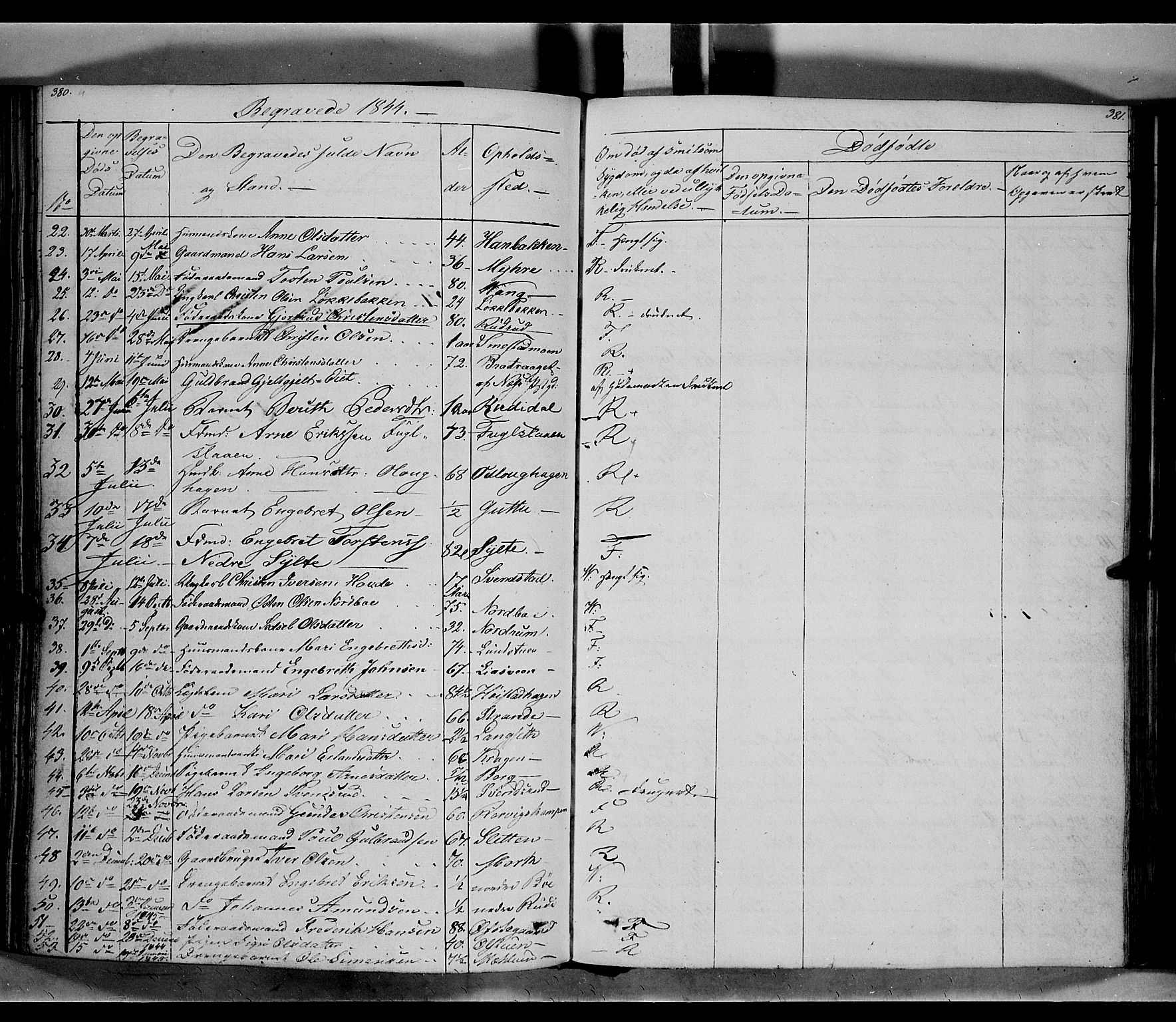 Ringebu prestekontor, AV/SAH-PREST-082/H/Ha/Haa/L0005: Ministerialbok nr. 5, 1839-1848, s. 380-381