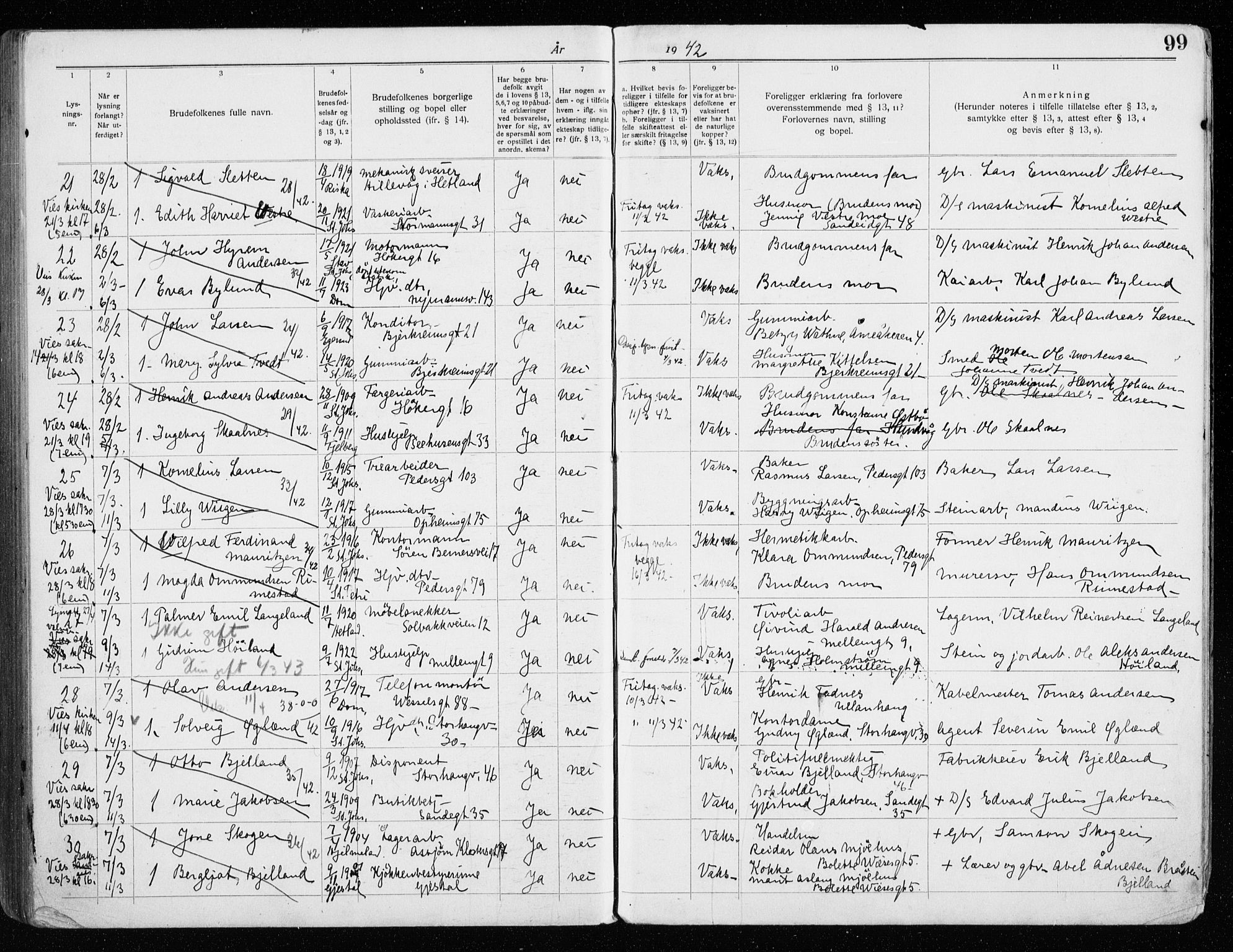 St. Johannes sokneprestkontor, AV/SAST-A-101814/001/70/705BA/L0006: Lysningsprotokoll nr. 6, 1936-1942, s. 99