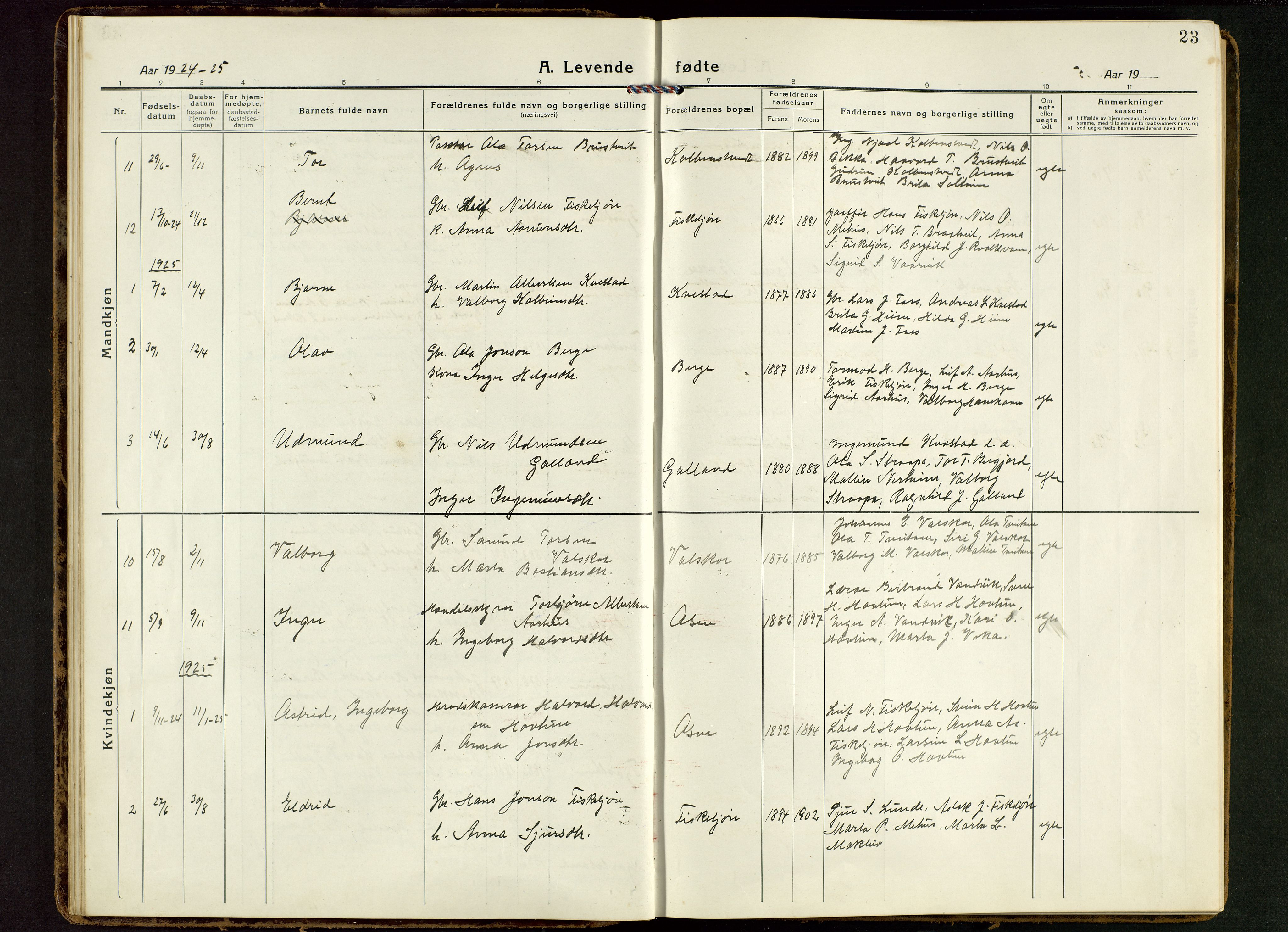 Suldal sokneprestkontor, SAST/A-101845/01/V/L0007: Klokkerbok nr. B 7, 1917-1946, s. 23