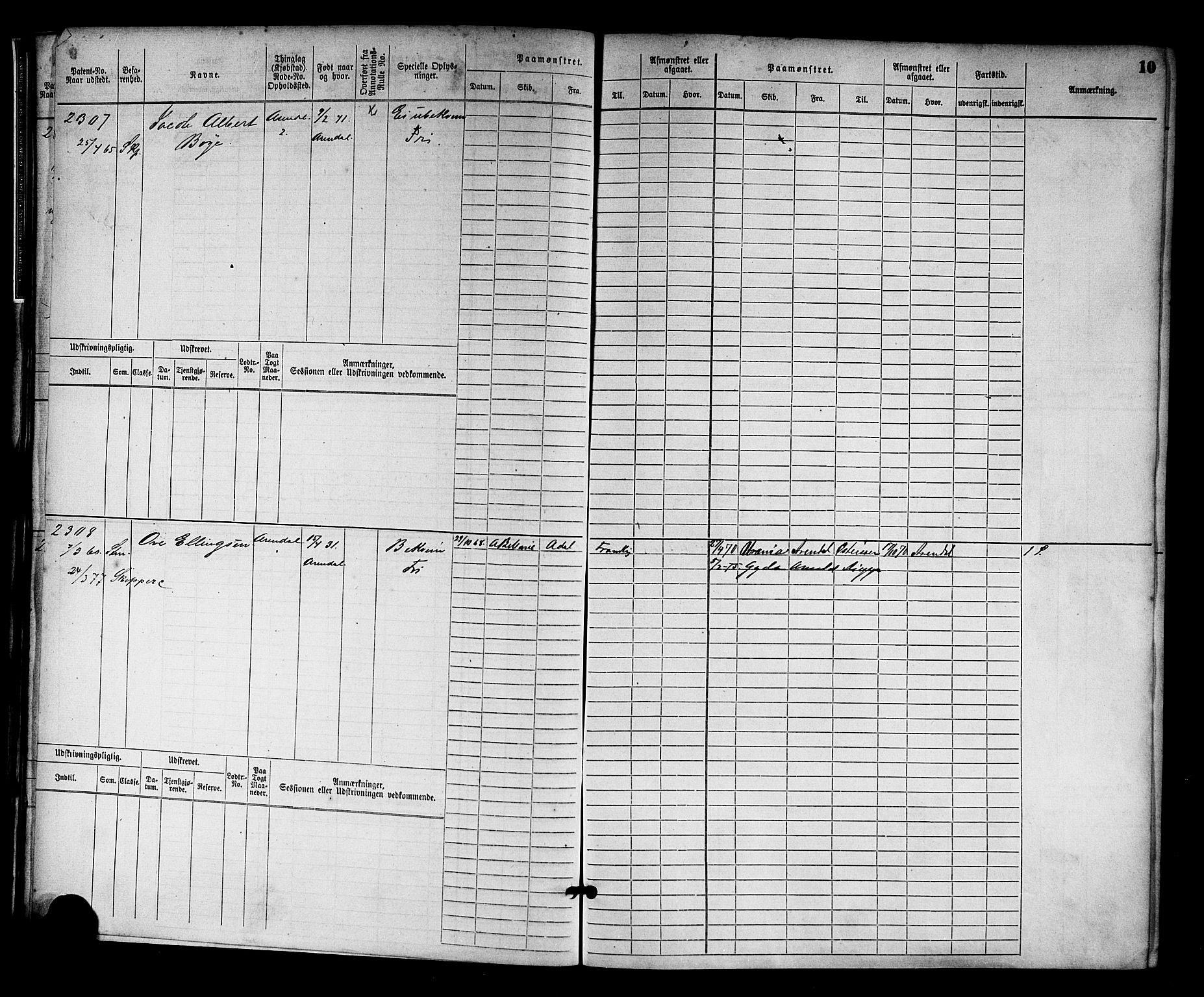 Arendal mønstringskrets, AV/SAK-2031-0012/F/Fb/L0013: Hovedrulle nr 2291-3044, S-11, 1868-1885, s. 11