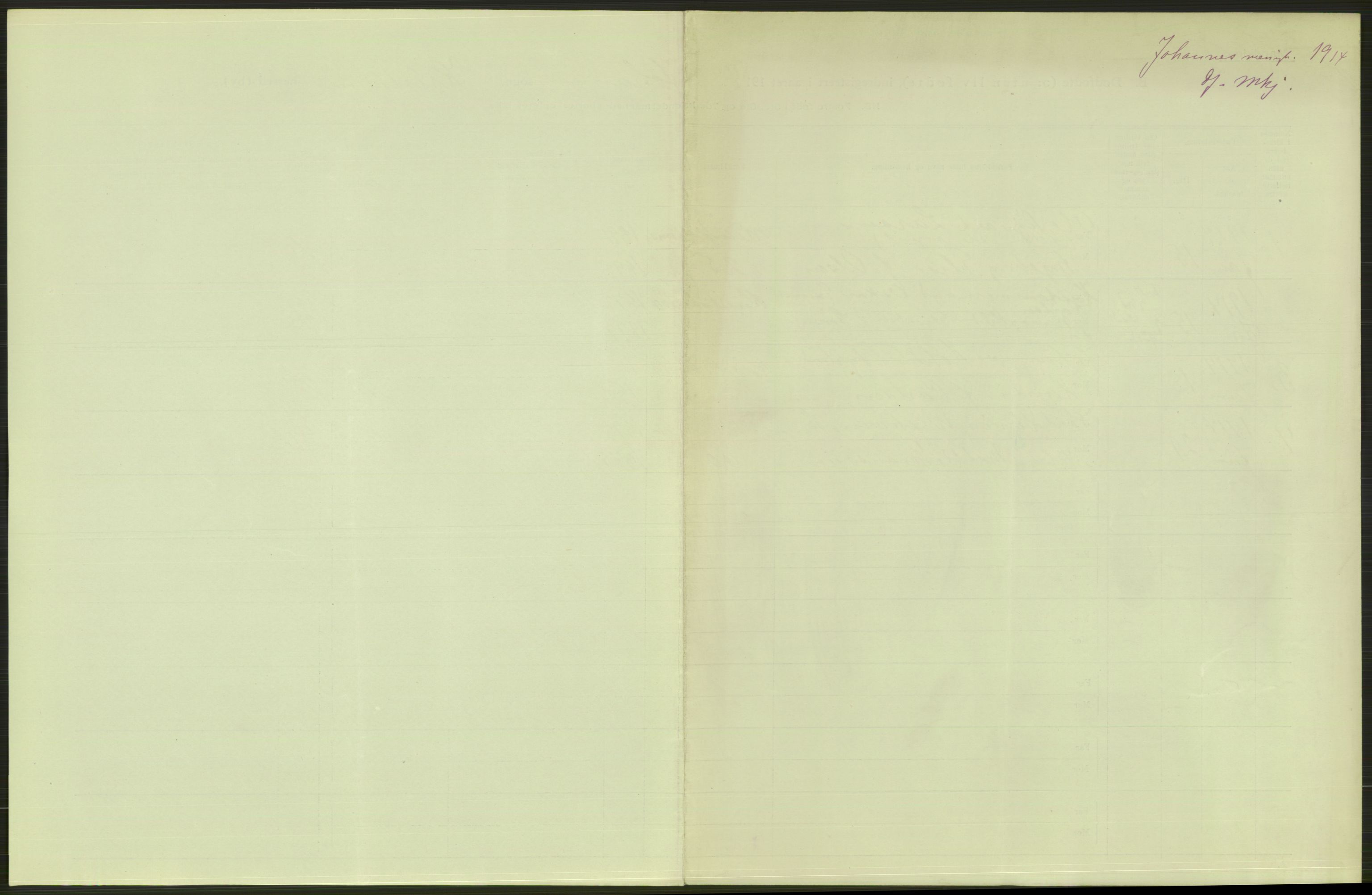 Statistisk sentralbyrå, Sosiodemografiske emner, Befolkning, AV/RA-S-2228/D/Df/Dfb/Dfbd/L0009: Kristiania: Døde, dødfødte, 1914, s. 3