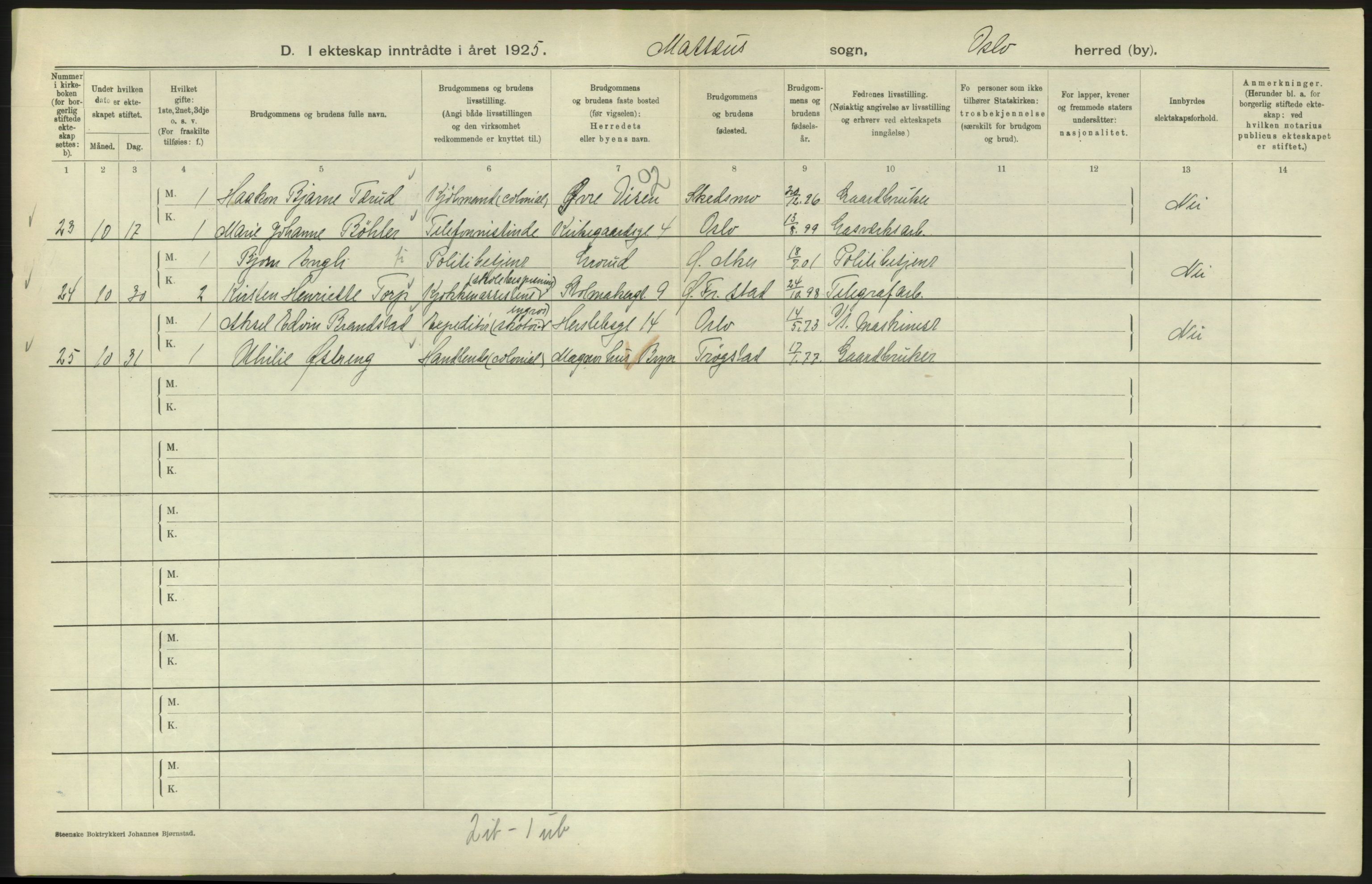 Statistisk sentralbyrå, Sosiodemografiske emner, Befolkning, AV/RA-S-2228/D/Df/Dfc/Dfce/L0008: Oslo: Gifte, 1925, s. 812