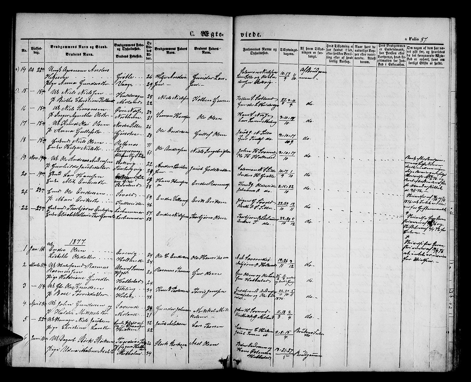 Finnås sokneprestembete, AV/SAB-A-99925/H/Ha/Hab/Habb/L0002: Klokkerbok nr. B 2, 1871-1881, s. 87