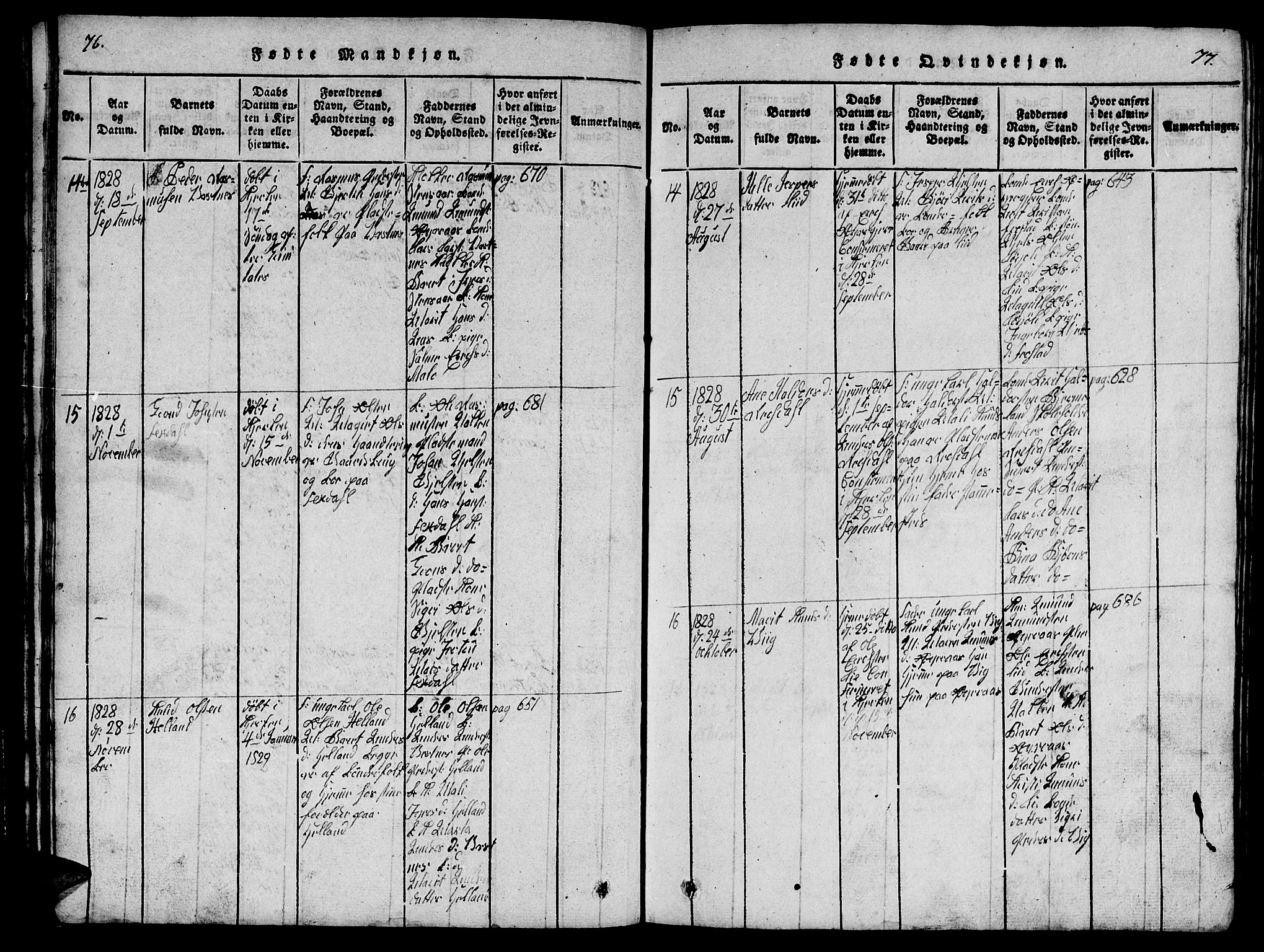 Ministerialprotokoller, klokkerbøker og fødselsregistre - Møre og Romsdal, AV/SAT-A-1454/539/L0535: Klokkerbok nr. 539C01, 1818-1842, s. 76-77