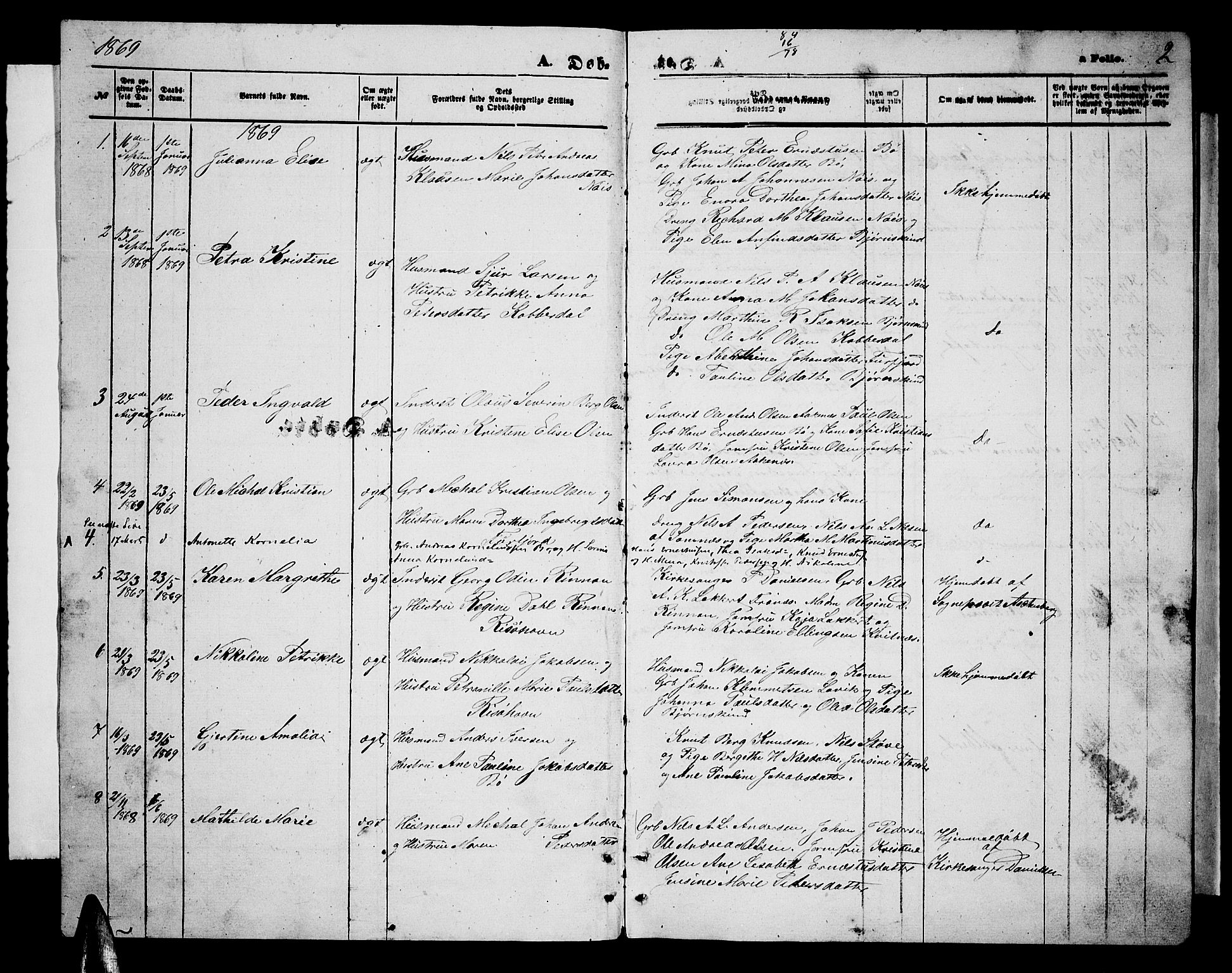 Ministerialprotokoller, klokkerbøker og fødselsregistre - Nordland, SAT/A-1459/898/L1426: Klokkerbok nr. 898C01, 1869-1886, s. 2