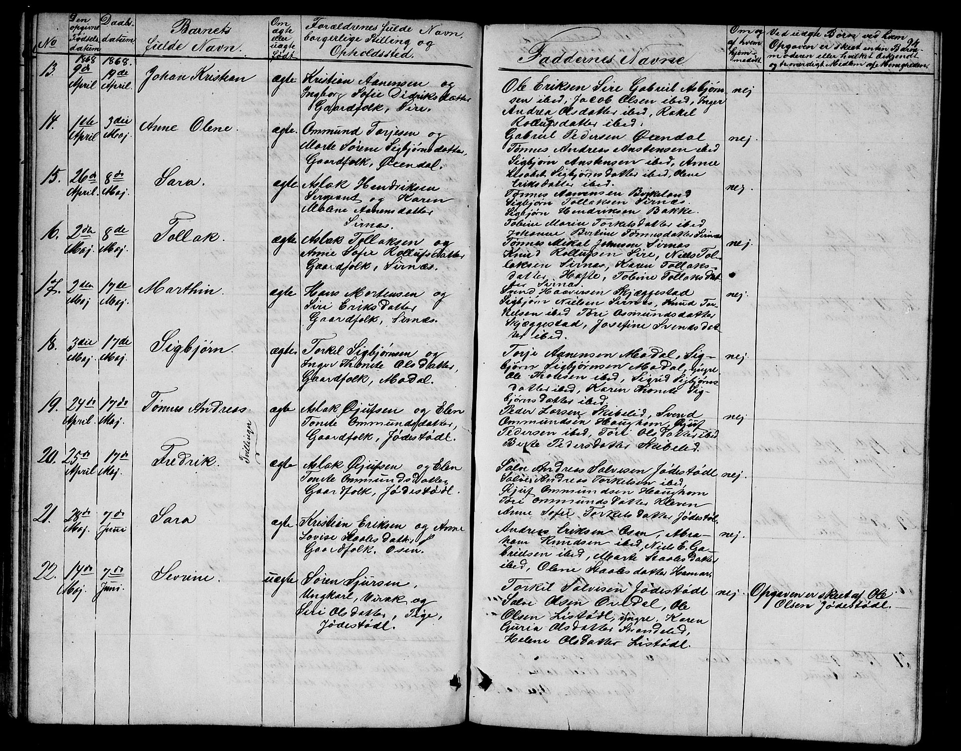 Bakke sokneprestkontor, AV/SAK-1111-0002/F/Fb/Fba/L0001: Klokkerbok nr. B 1, 1849-1879, s. 94