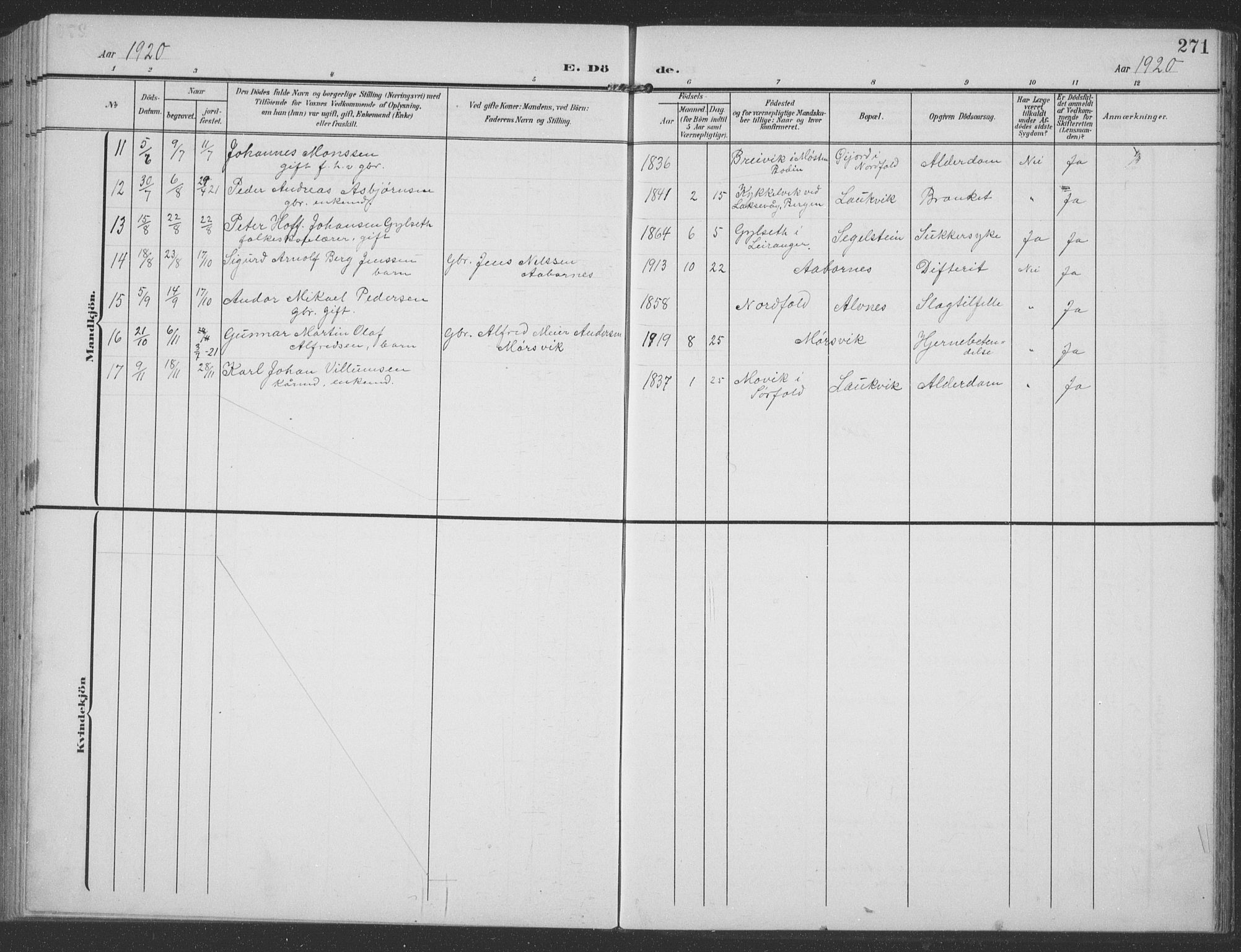 Ministerialprotokoller, klokkerbøker og fødselsregistre - Nordland, AV/SAT-A-1459/858/L0835: Klokkerbok nr. 858C02, 1904-1940, s. 271