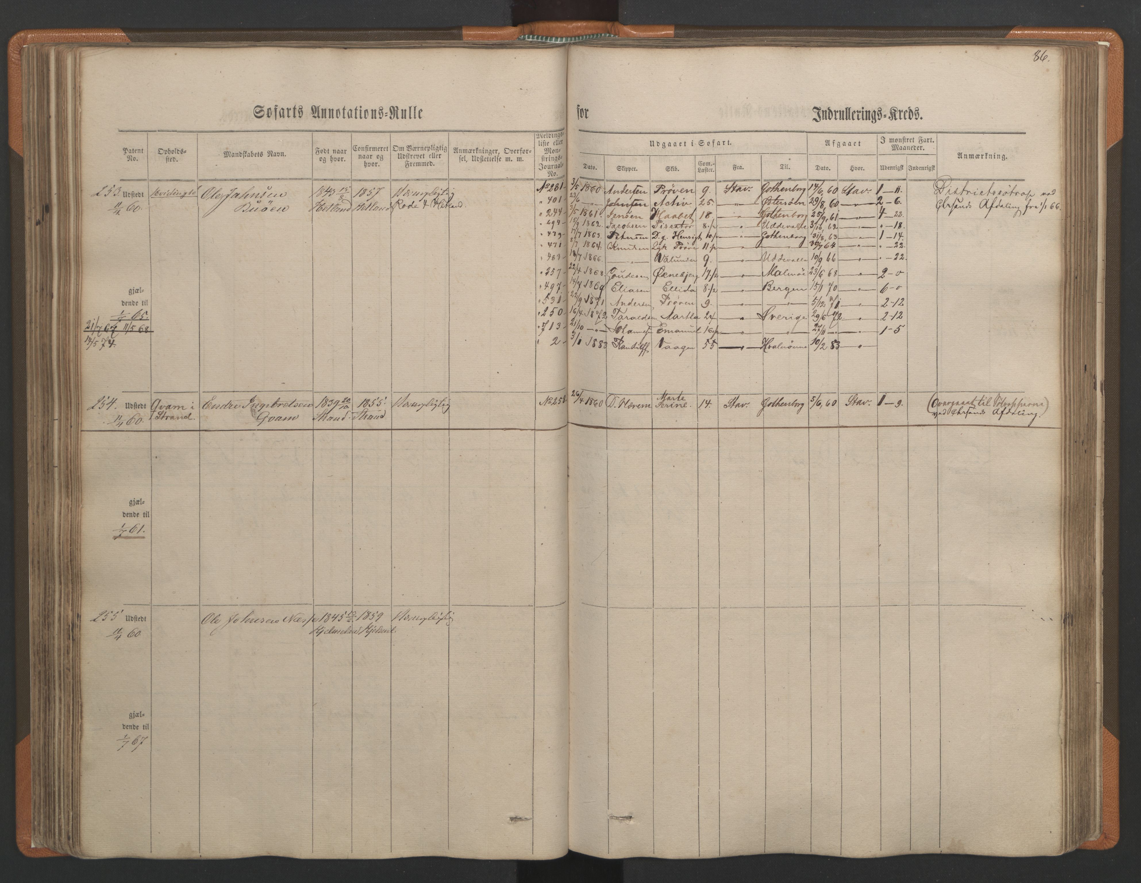 Stavanger sjømannskontor, AV/SAST-A-102006/F/Ff/L0001: Annotasjonsrulle, patentnr. 1-597 (del 1), 1860-1864, s. 95