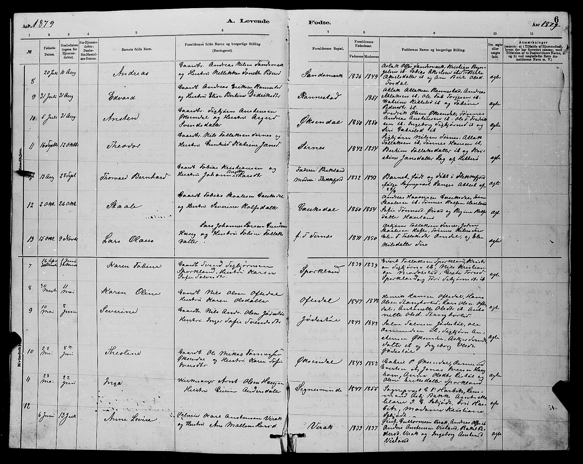 Bakke sokneprestkontor, AV/SAK-1111-0002/F/Fb/Fba/L0002: Klokkerbok nr. B 2, 1879-1893, s. 6