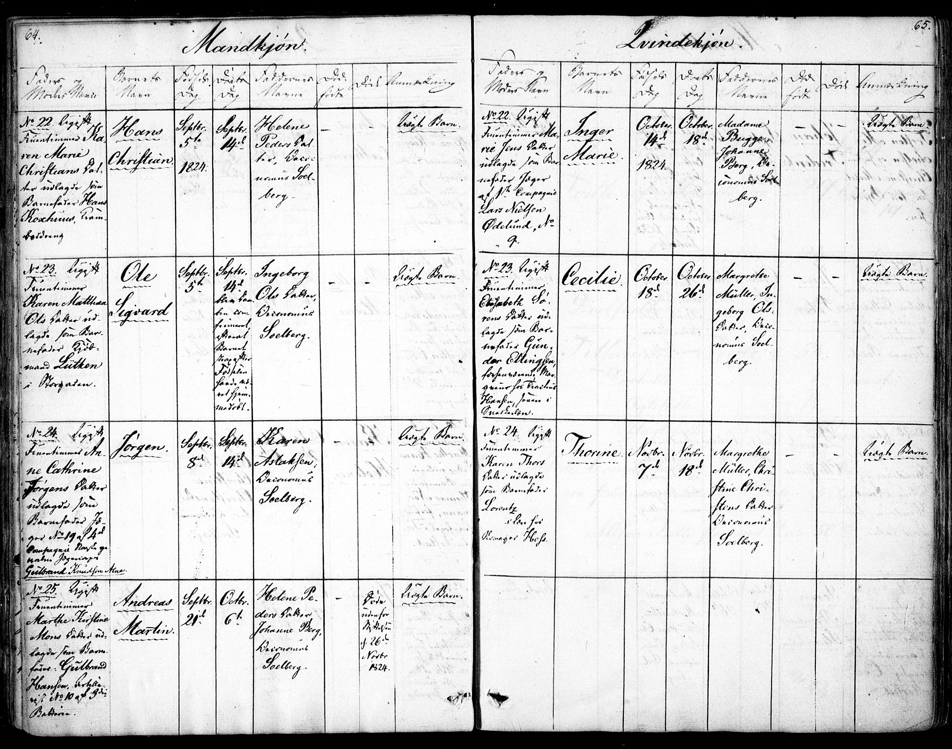 Rikshospitalet prestekontor Kirkebøker, AV/SAO-A-10309b/F/L0001: Ministerialbok nr. 1, 1818-1832, s. 64-65