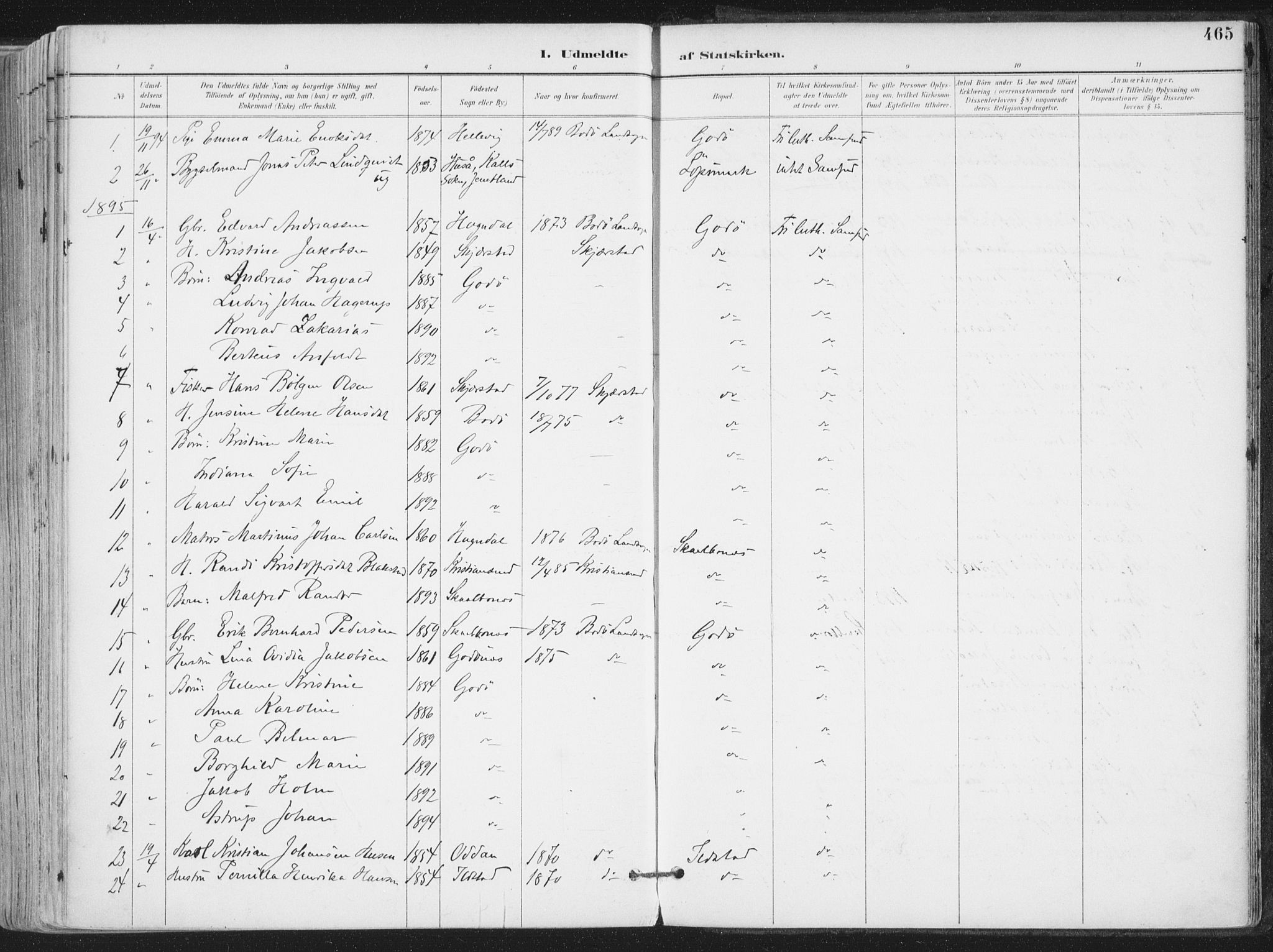 Ministerialprotokoller, klokkerbøker og fødselsregistre - Nordland, AV/SAT-A-1459/802/L0055: Ministerialbok nr. 802A02, 1894-1915, s. 465