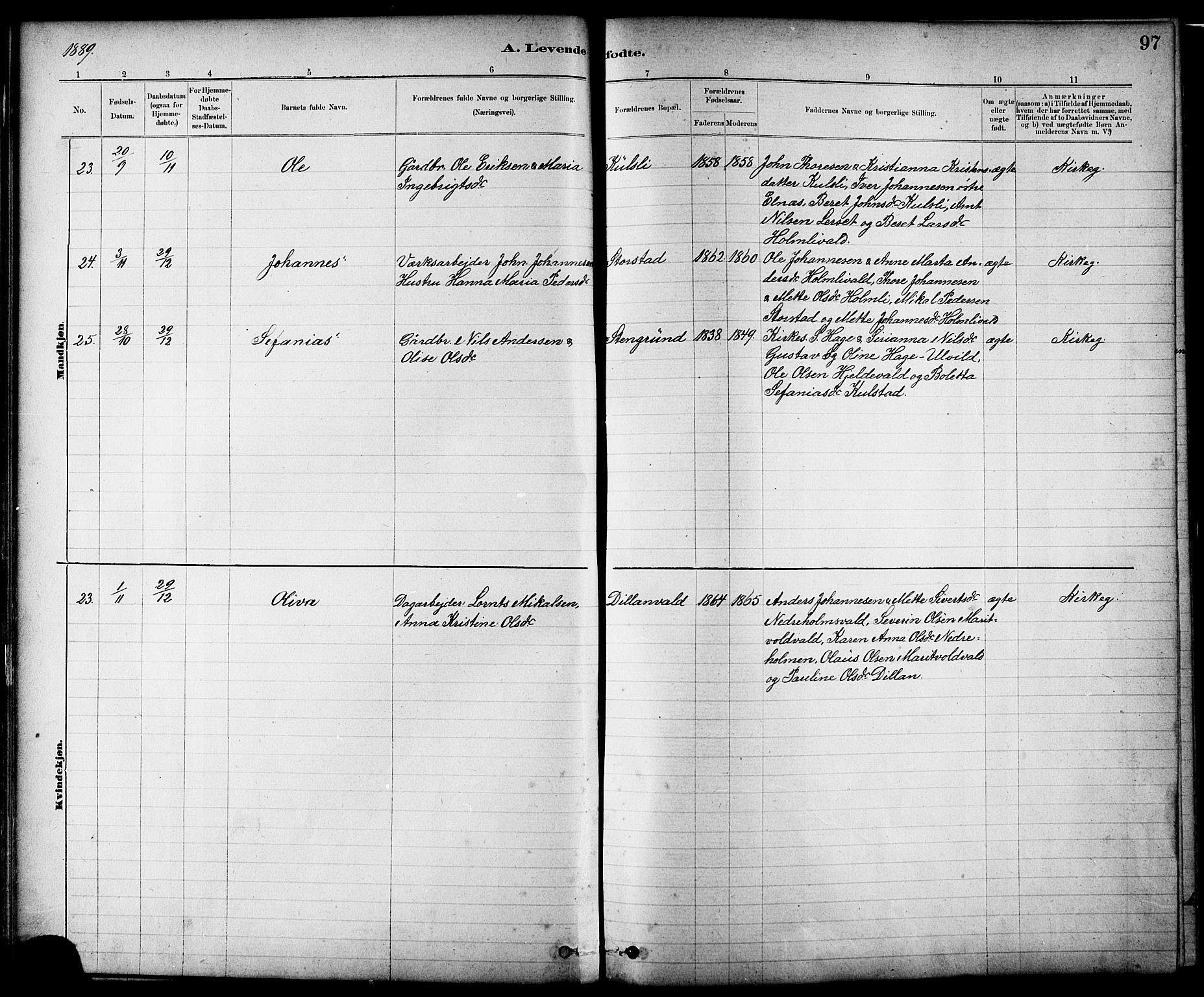 Ministerialprotokoller, klokkerbøker og fødselsregistre - Nord-Trøndelag, SAT/A-1458/724/L0267: Klokkerbok nr. 724C03, 1879-1898, s. 97