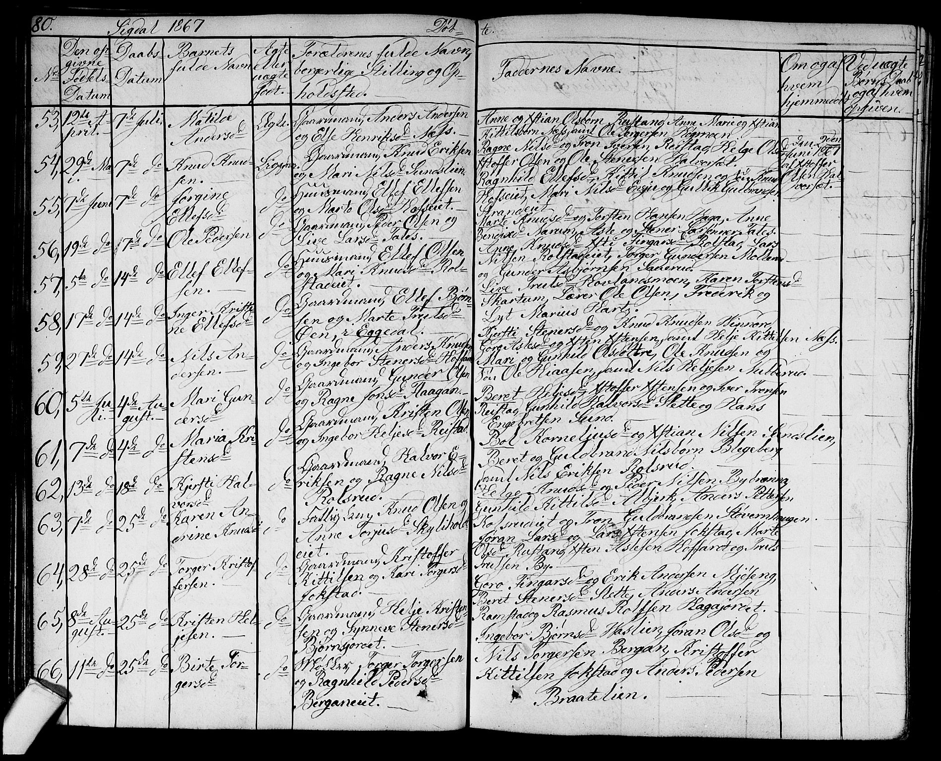 Sigdal kirkebøker, AV/SAKO-A-245/G/Ga/L0003: Klokkerbok nr. I 3, 1857-1878, s. 80