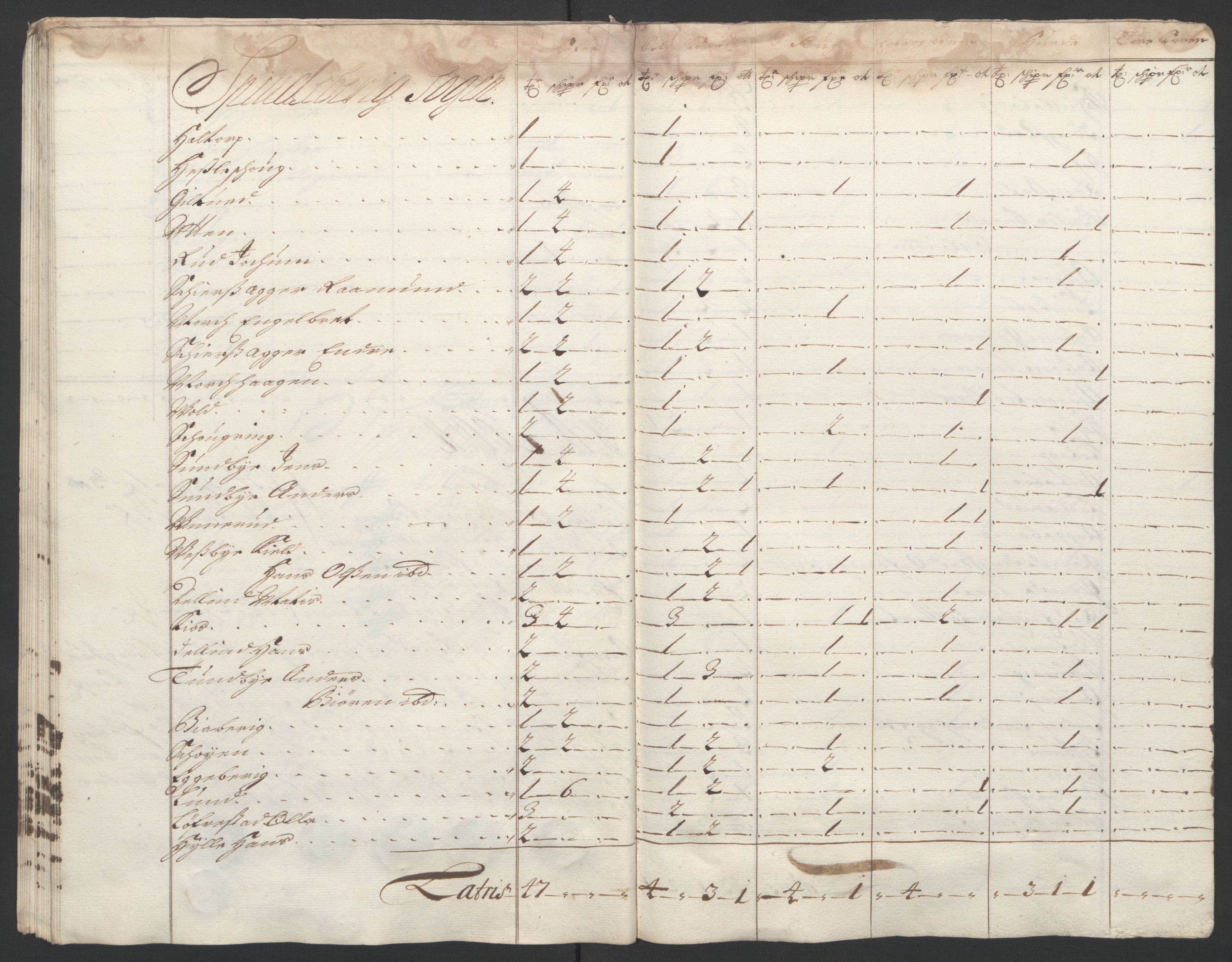 Rentekammeret inntil 1814, Reviderte regnskaper, Fogderegnskap, AV/RA-EA-4092/R07/L0294: Fogderegnskap Rakkestad, Heggen og Frøland, 1702, s. 61