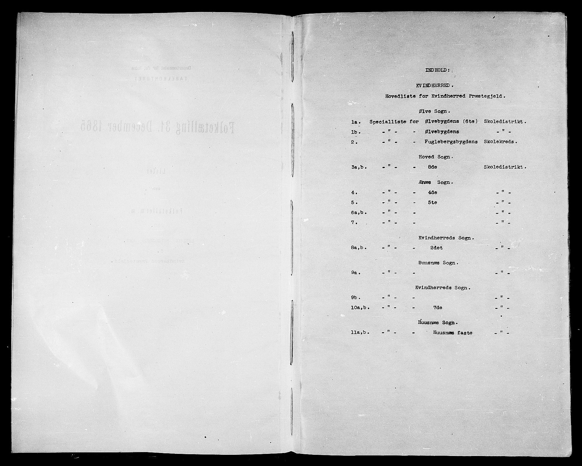 RA, Folketelling 1865 for 1224P Kvinnherad prestegjeld, 1865, s. 4
