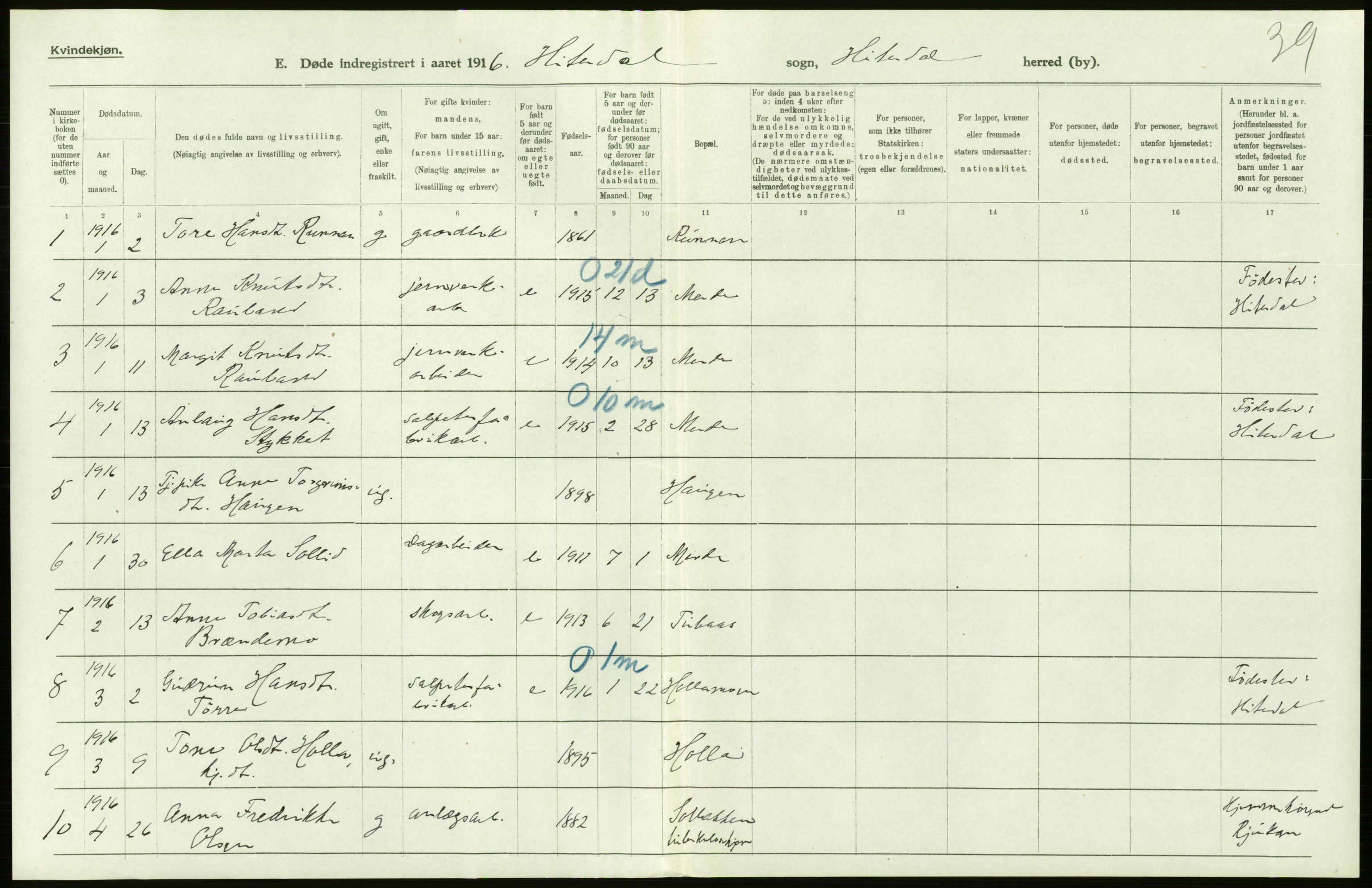 Statistisk sentralbyrå, Sosiodemografiske emner, Befolkning, RA/S-2228/D/Df/Dfb/Dfbf/L0024: Bratsberg amt: Døde, dødfødte. Bygder og byer., 1916, s. 260