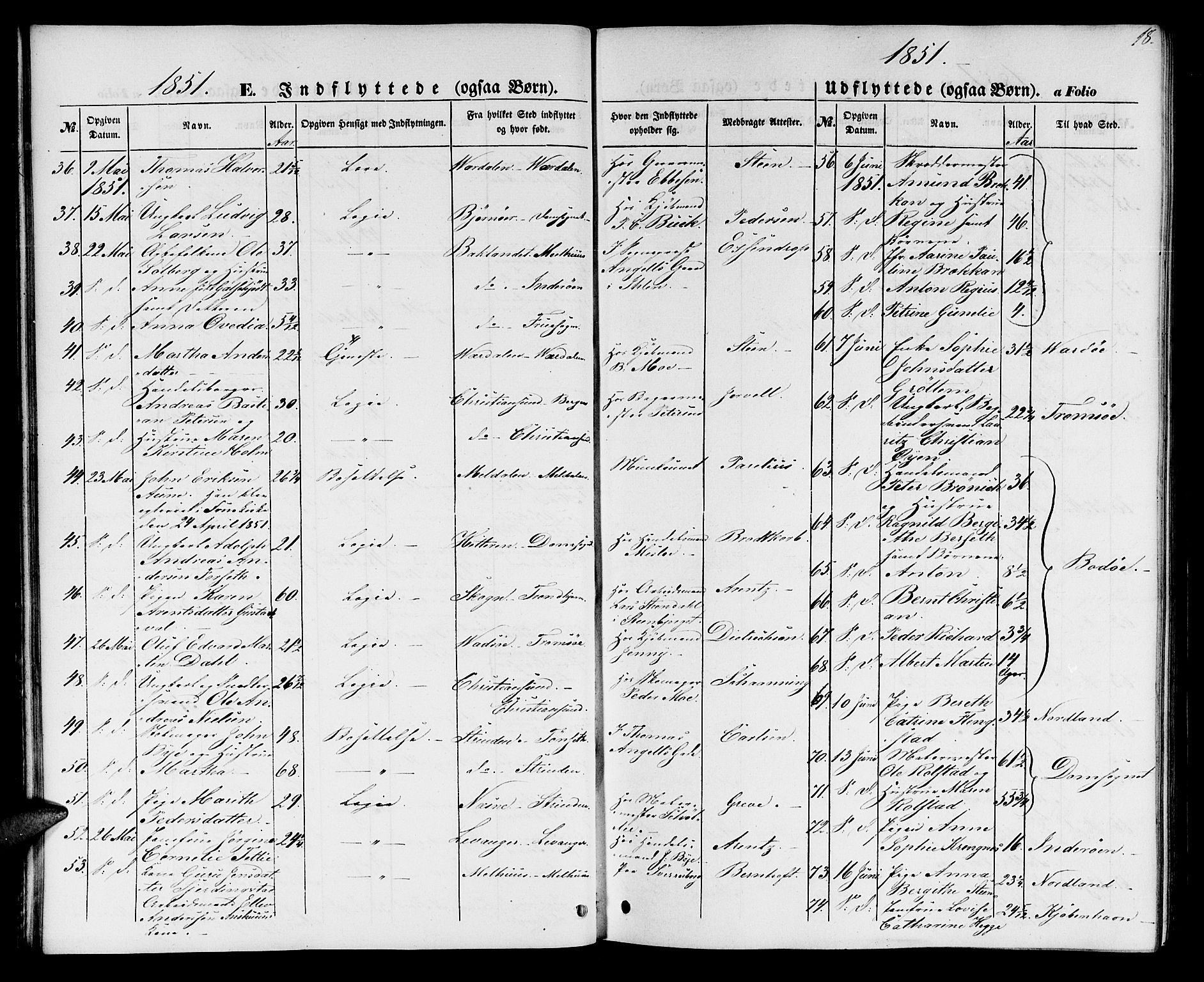 Ministerialprotokoller, klokkerbøker og fødselsregistre - Sør-Trøndelag, SAT/A-1456/602/L0113: Ministerialbok nr. 602A11, 1849-1861, s. 18