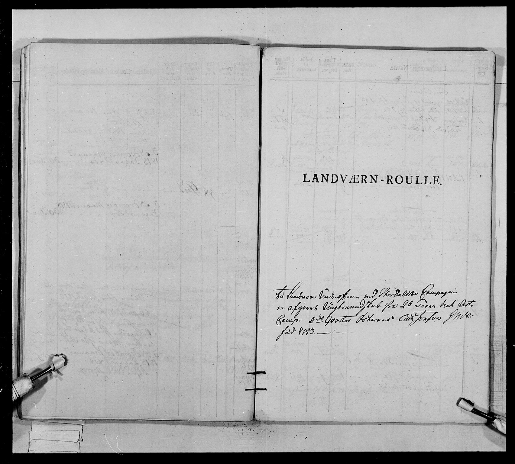 Generalitets- og kommissariatskollegiet, Det kongelige norske kommissariatskollegium, AV/RA-EA-5420/E/Eh/L0022b: Trondheimske dragonregiment, 1809-1811, s. 433
