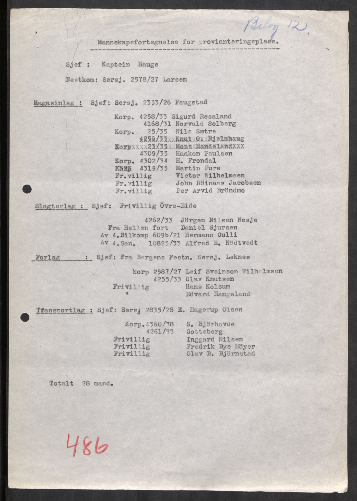 Forsvaret, Forsvarets krigshistoriske avdeling, AV/RA-RAFA-2017/Y/Yb/L0108: II-C-11-466-499  -  4. Divisjon., 1940, s. 363