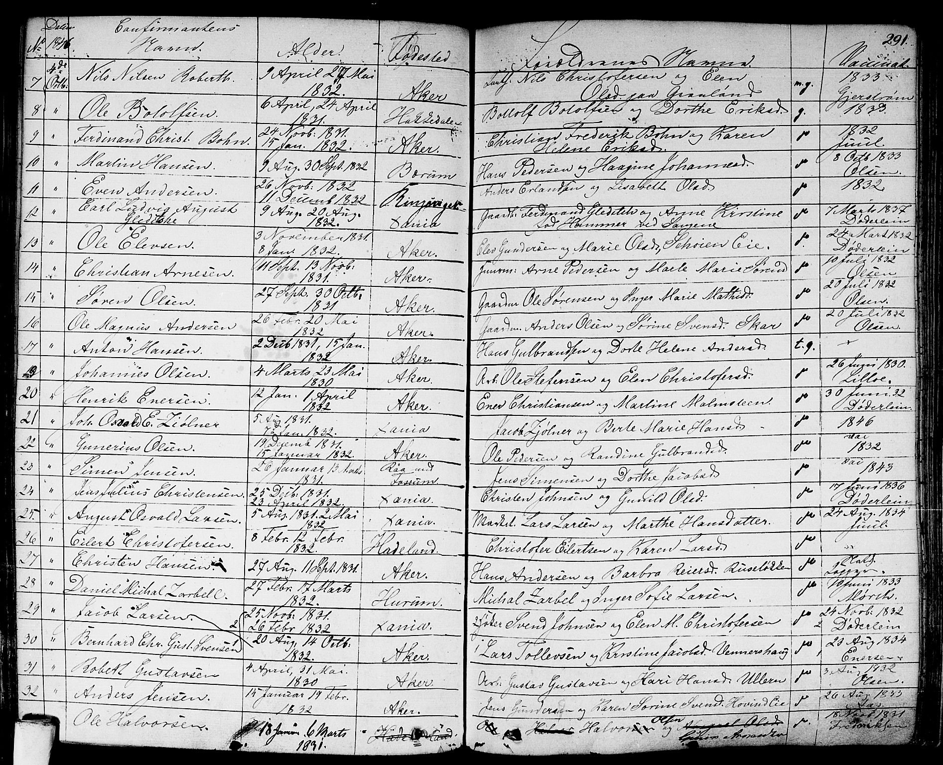 Aker prestekontor kirkebøker, AV/SAO-A-10861/F/L0018: Ministerialbok nr. 17, 1829-1852, s. 291