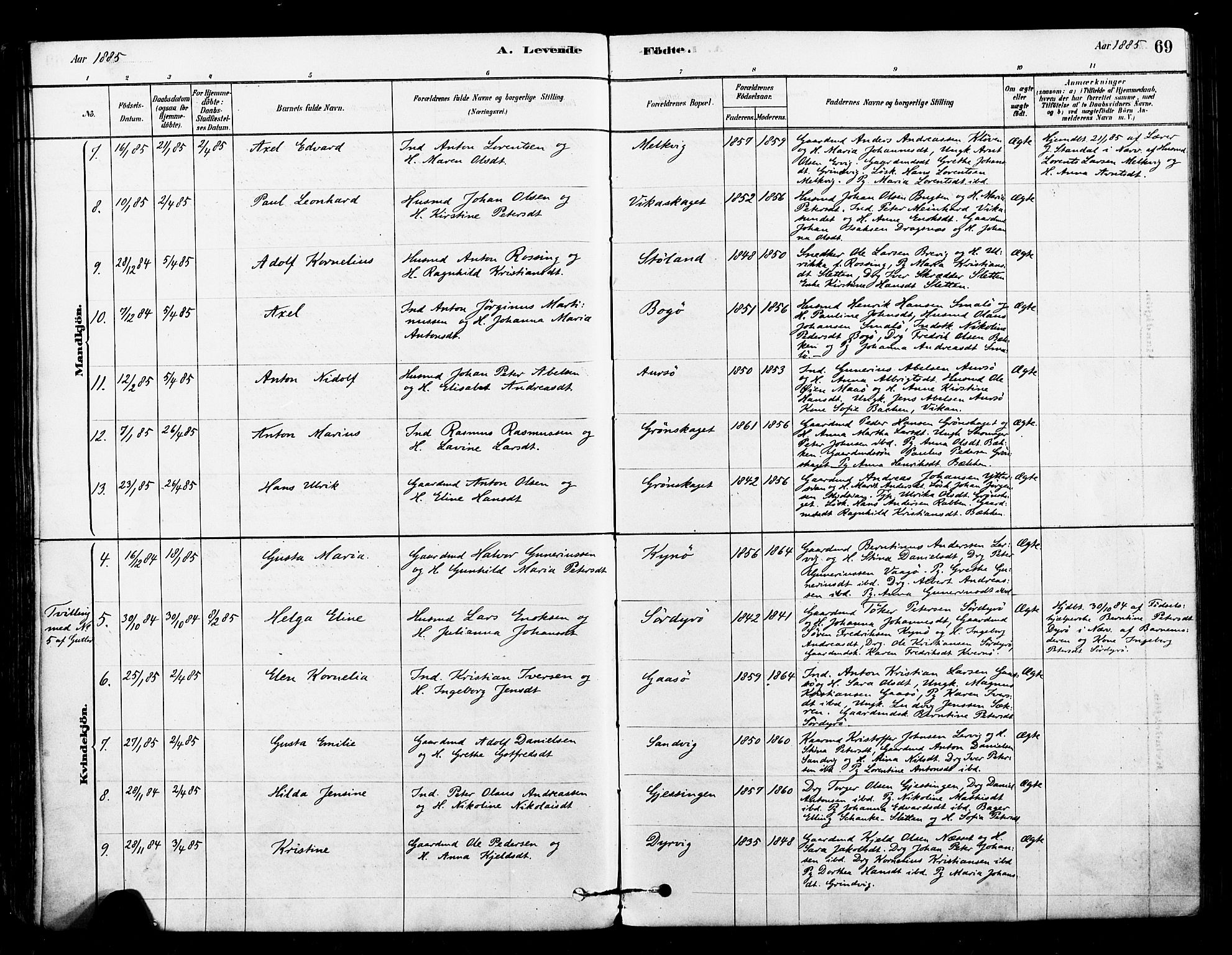 Ministerialprotokoller, klokkerbøker og fødselsregistre - Sør-Trøndelag, SAT/A-1456/640/L0578: Ministerialbok nr. 640A03, 1879-1889, s. 69