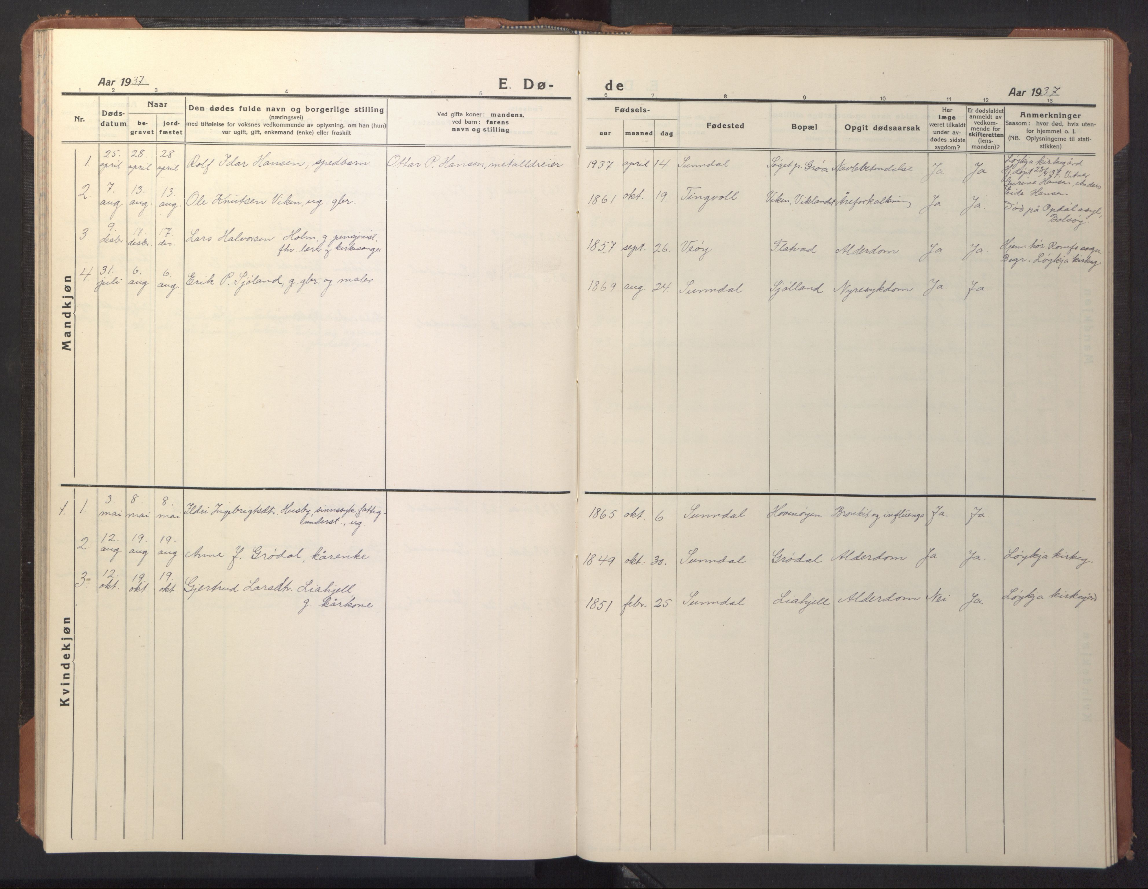 Ministerialprotokoller, klokkerbøker og fødselsregistre - Møre og Romsdal, AV/SAT-A-1454/590/L1018: Klokkerbok nr. 590C03, 1922-1950