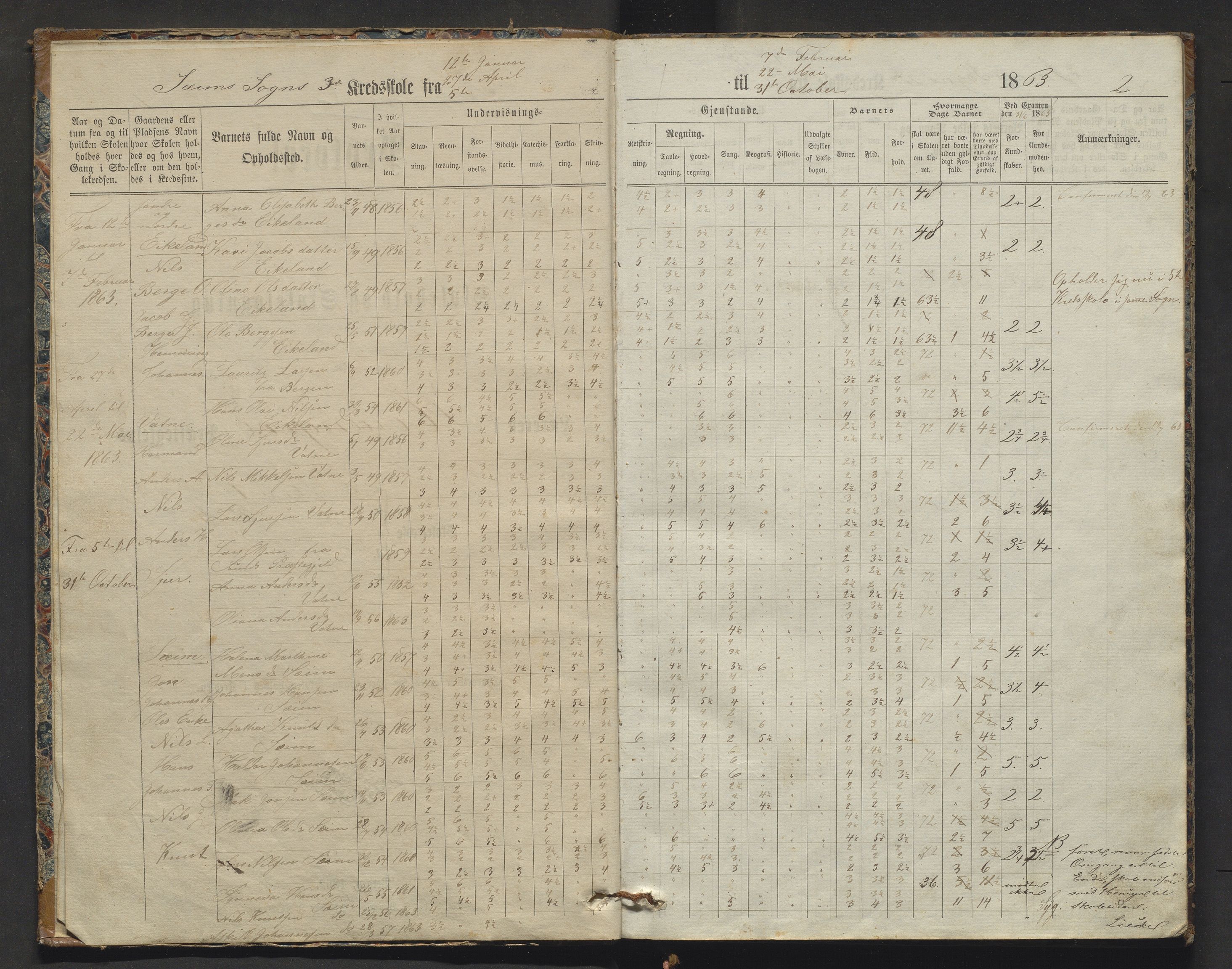 Hosanger kommune. Barneskulane, IKAH/1253a-231/F/Fb/L0016: Skuleprotokoll for 1., 2. og 3. krinsar og Kleivdal, Leivestad, Hjelmtveit og Kopperdal krinsar i Seim sokn, 1863-1878