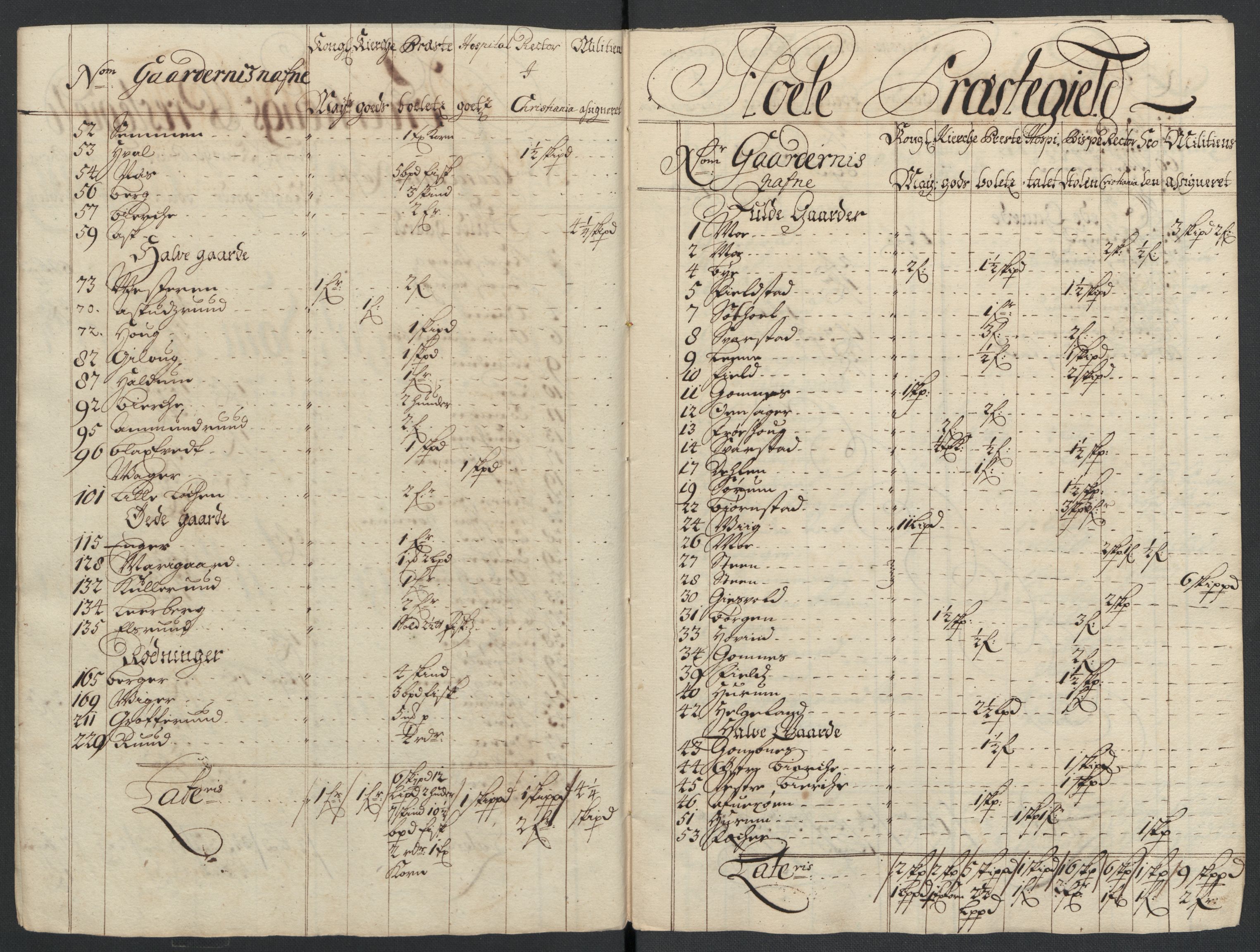 Rentekammeret inntil 1814, Reviderte regnskaper, Fogderegnskap, AV/RA-EA-4092/R22/L1463: Fogderegnskap Ringerike, Hallingdal og Buskerud, 1704, s. 286