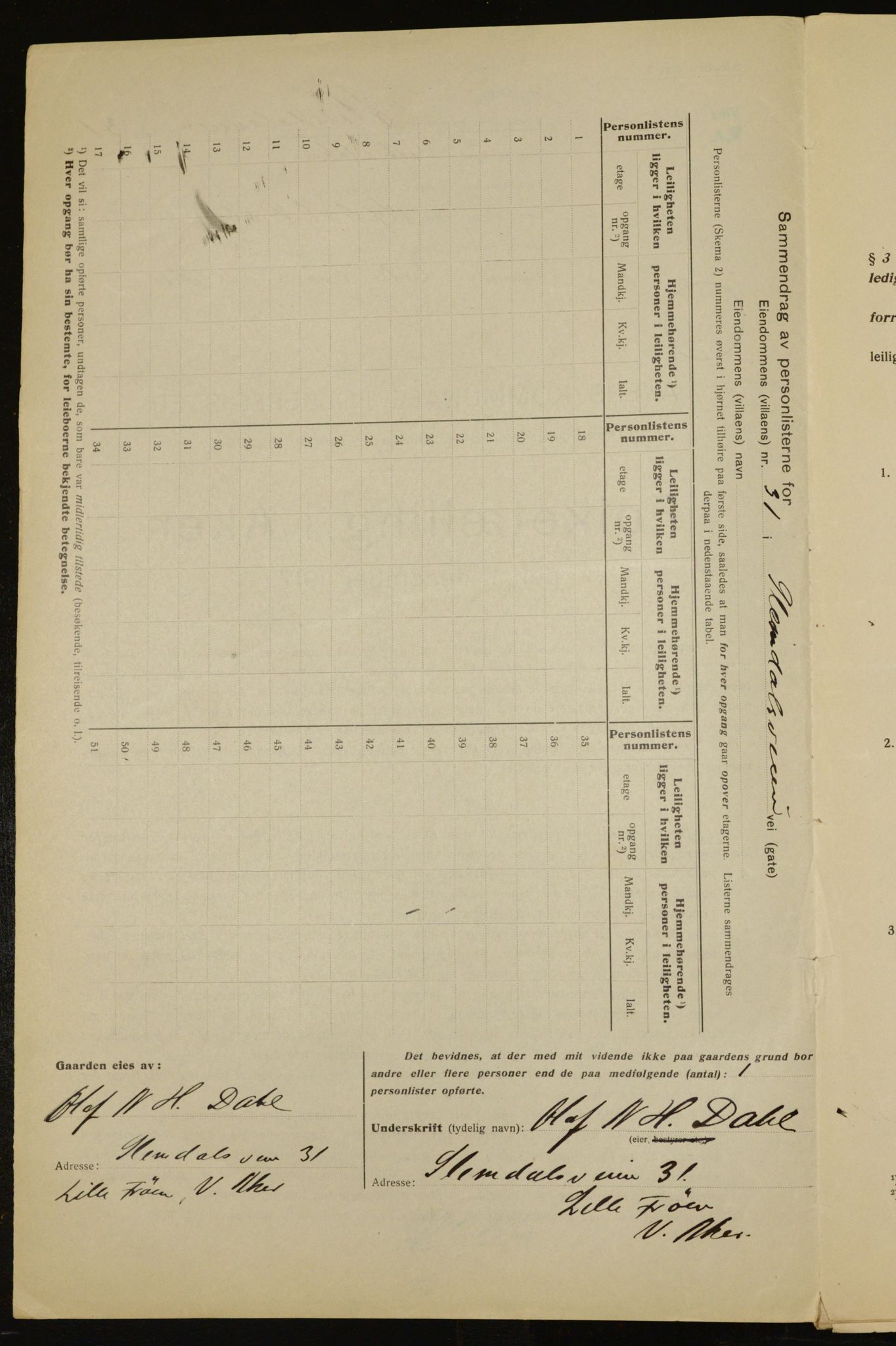 OBA, Kommunal folketelling 1.12.1917 for Aker, 1917, s. 9560