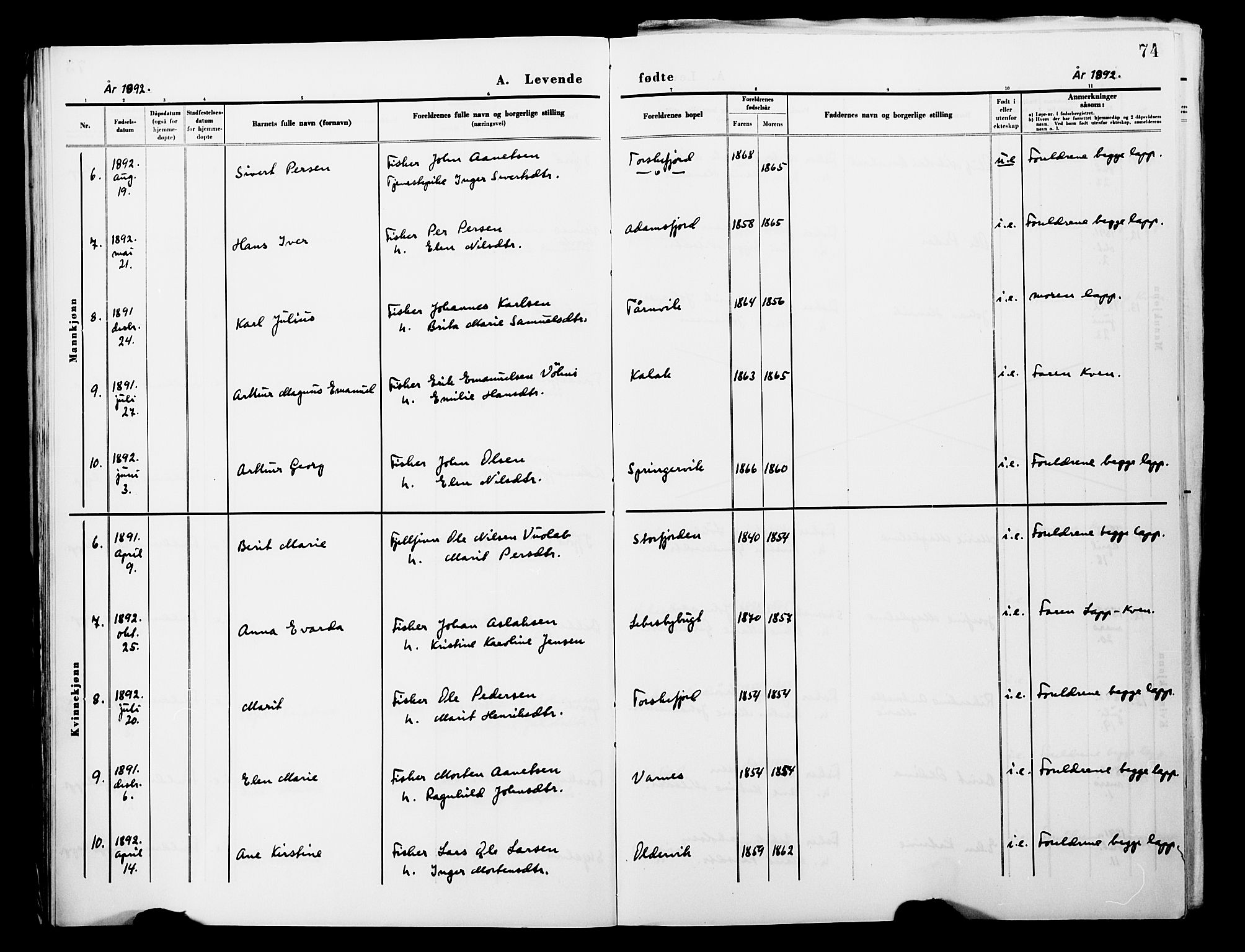 Lebesby sokneprestkontor, AV/SATØ-S-1353/H/Ha/L0004kirke: Ministerialbok nr. 4, 1870-1902, s. 74