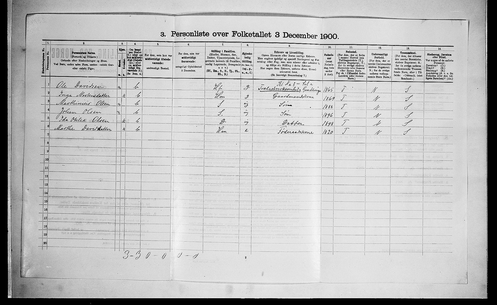 SAO, Folketelling 1900 for 0238 Nannestad herred, 1900