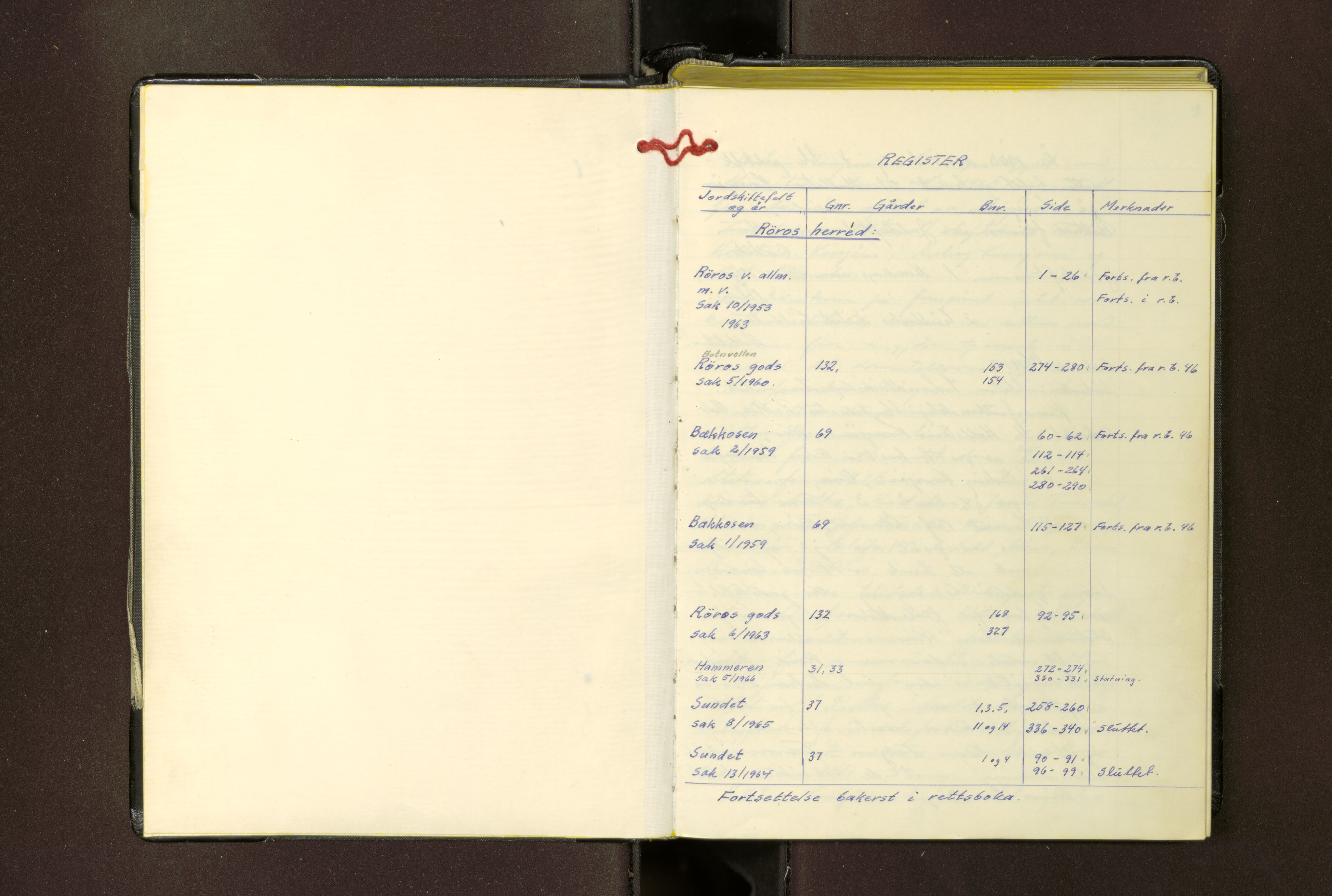 Sør-Trøndelag jordskifterett, AV/SAT-A-4522/1/F/L0176: Jordskifterettsbok 50, Gauldal domssokn, 1946-1966