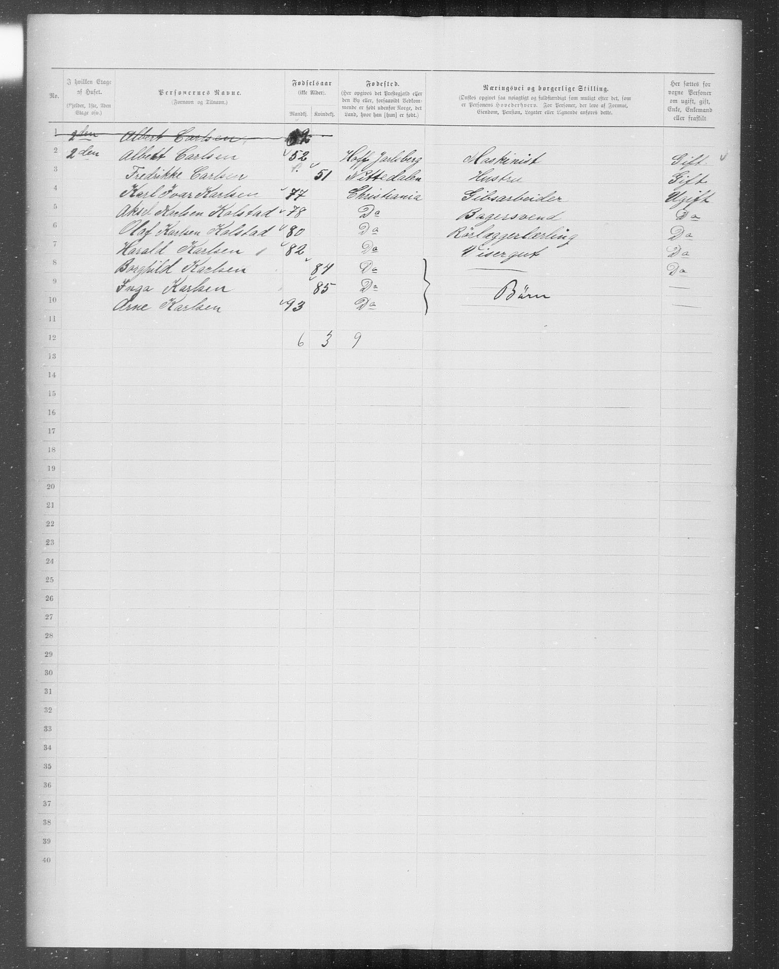 OBA, Kommunal folketelling 31.12.1899 for Kristiania kjøpstad, 1899, s. 10847