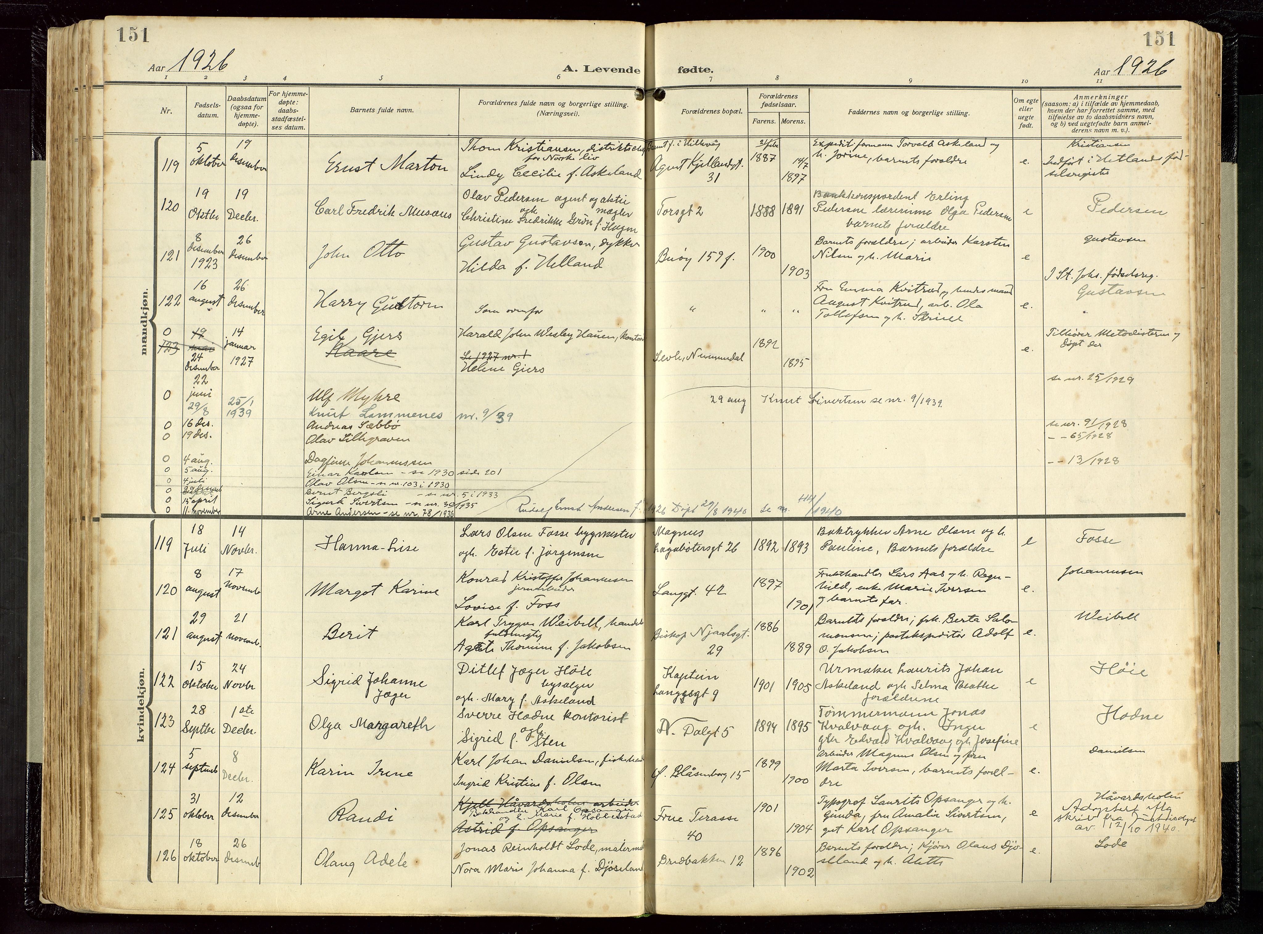 St. Petri sokneprestkontor, AV/SAST-A-101813/002/D/L0001: Ministerialbok nr. A 26, 1918-1937, s. 151