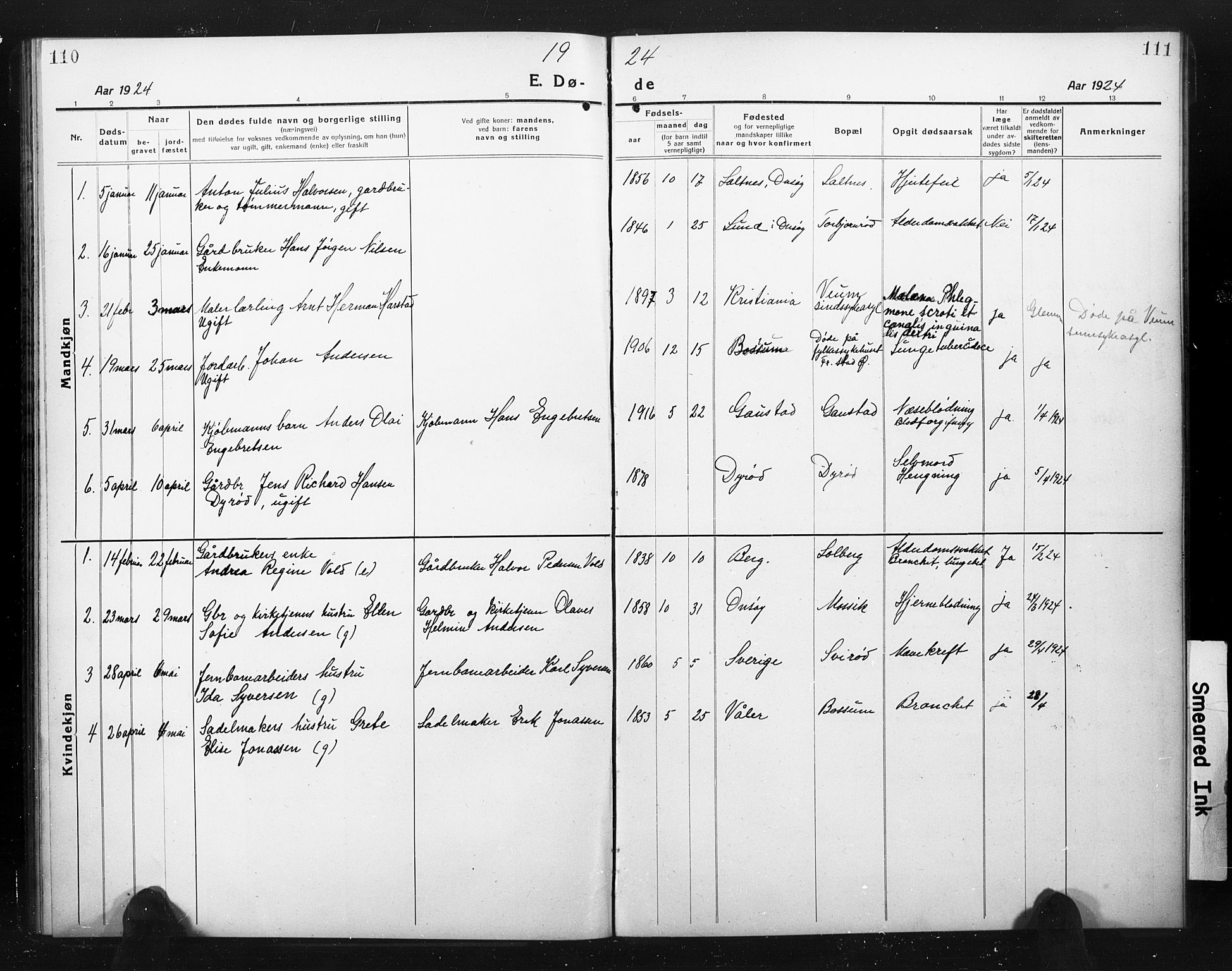 Onsøy prestekontor Kirkebøker, AV/SAO-A-10914/G/Ga/L0004: Klokkerbok nr. I 4, 1919-1927, s. 110-111