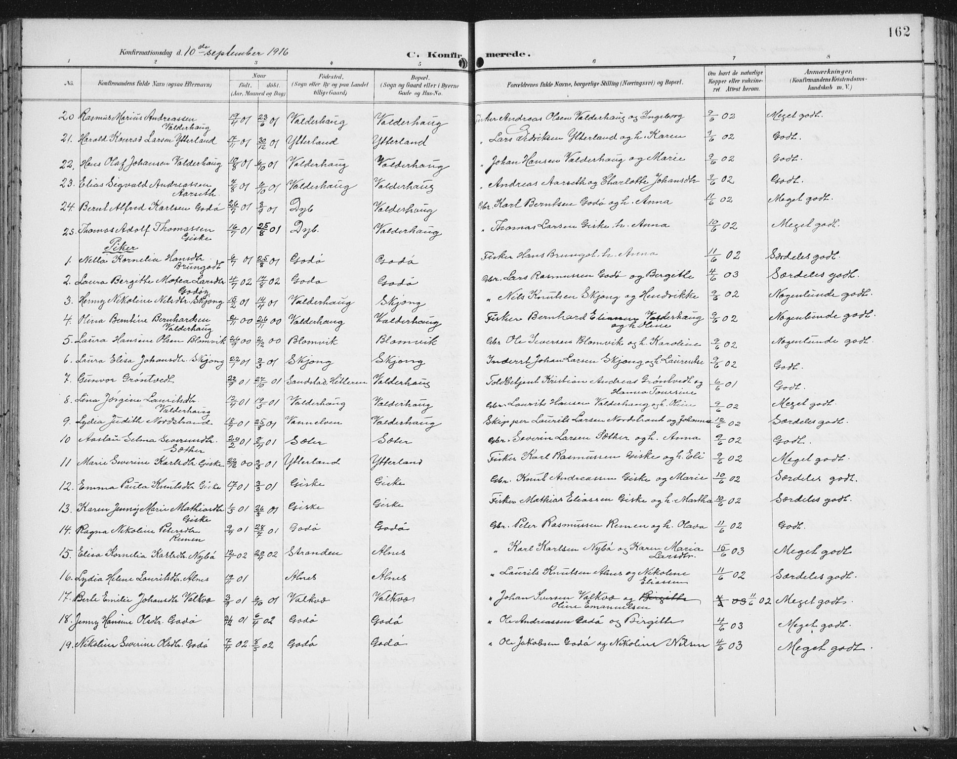 Ministerialprotokoller, klokkerbøker og fødselsregistre - Møre og Romsdal, AV/SAT-A-1454/534/L0489: Klokkerbok nr. 534C01, 1899-1941, s. 162