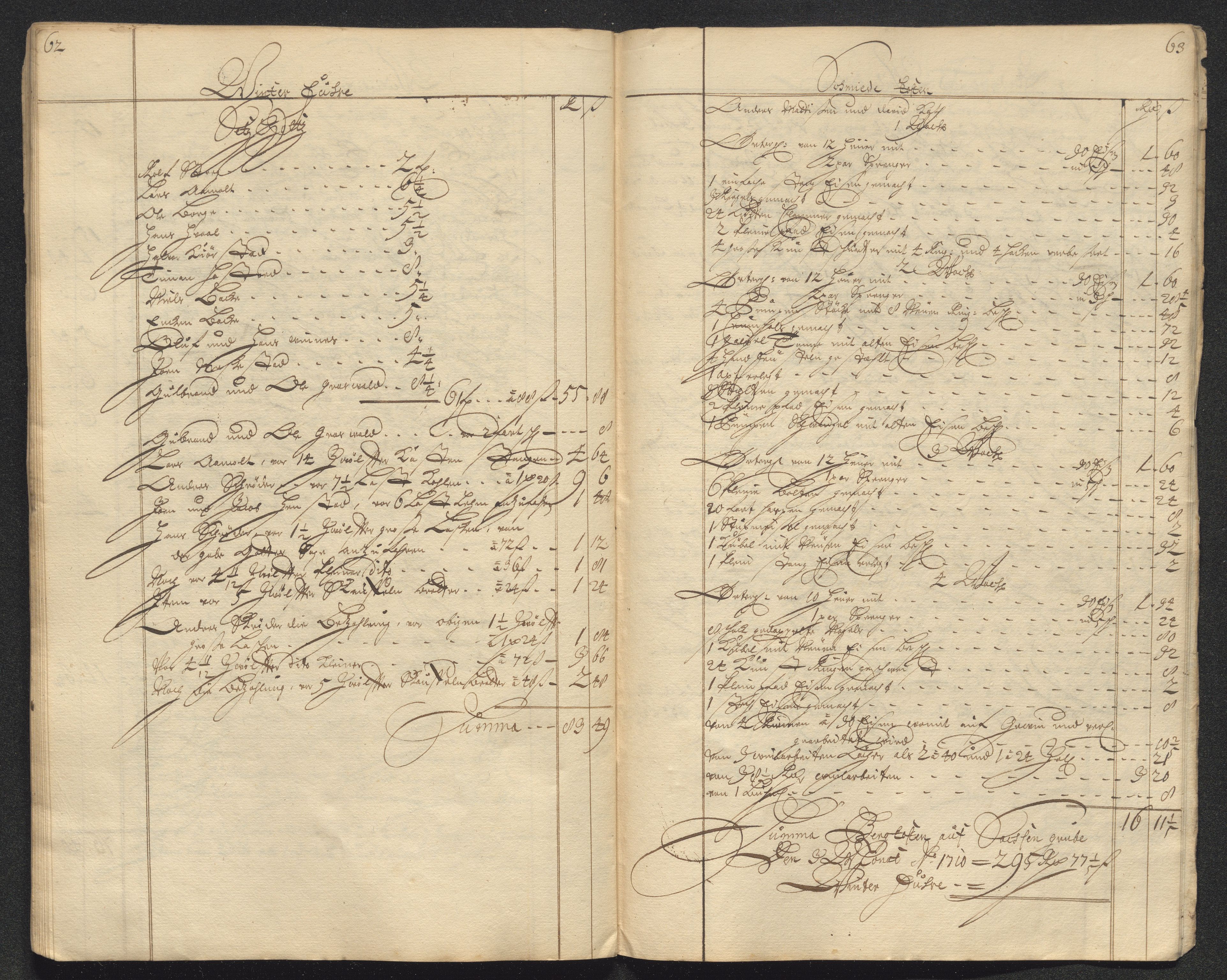 Kongsberg Sølvverk 1623-1816, AV/SAKO-EA-3135/001/D/Dc/Dcd/L0098: Utgiftsregnskap for gruver m.m. , 1710, s. 116