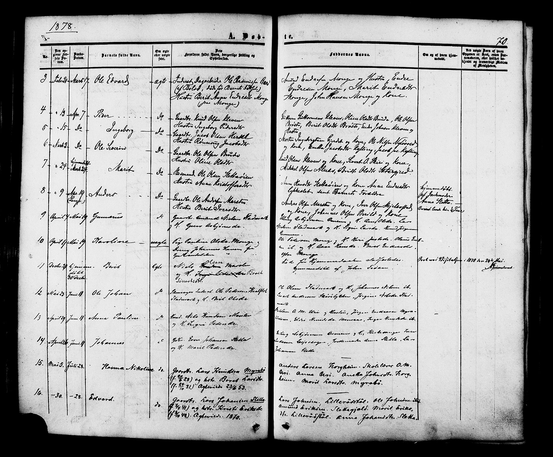 Ministerialprotokoller, klokkerbøker og fødselsregistre - Møre og Romsdal, AV/SAT-A-1454/546/L0594: Ministerialbok nr. 546A02, 1854-1882, s. 70