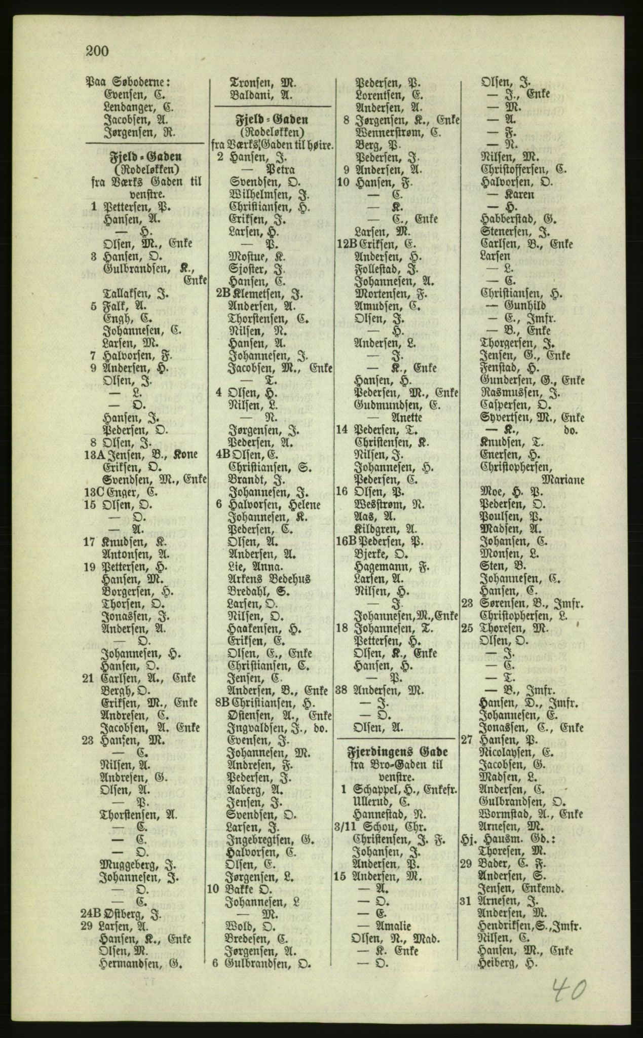 Kristiania/Oslo adressebok, PUBL/-, 1879, s. 200