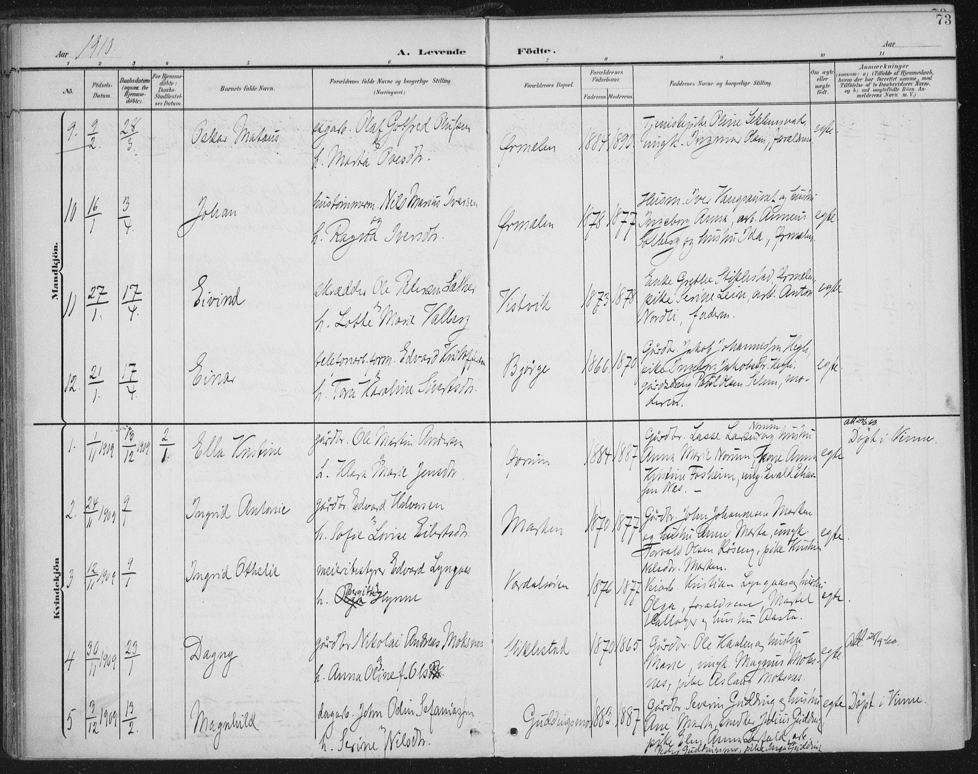 Ministerialprotokoller, klokkerbøker og fødselsregistre - Nord-Trøndelag, SAT/A-1458/723/L0246: Ministerialbok nr. 723A15, 1900-1917, s. 73