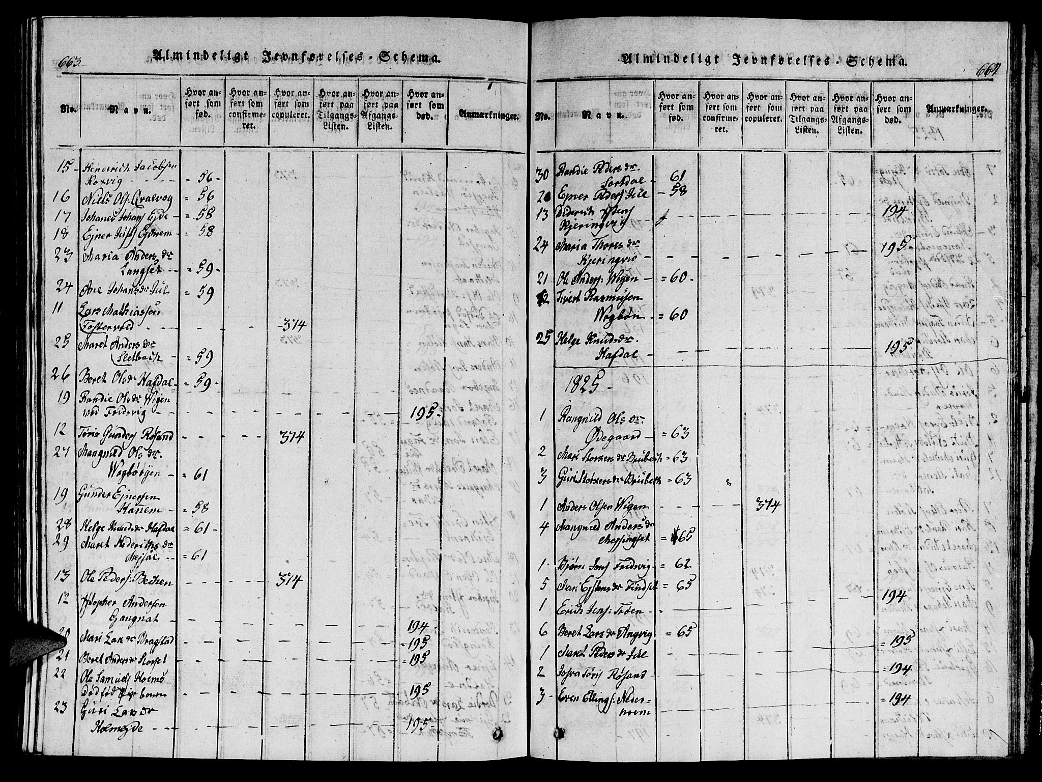 Ministerialprotokoller, klokkerbøker og fødselsregistre - Møre og Romsdal, AV/SAT-A-1454/586/L0990: Klokkerbok nr. 586C01, 1819-1837, s. 663-664