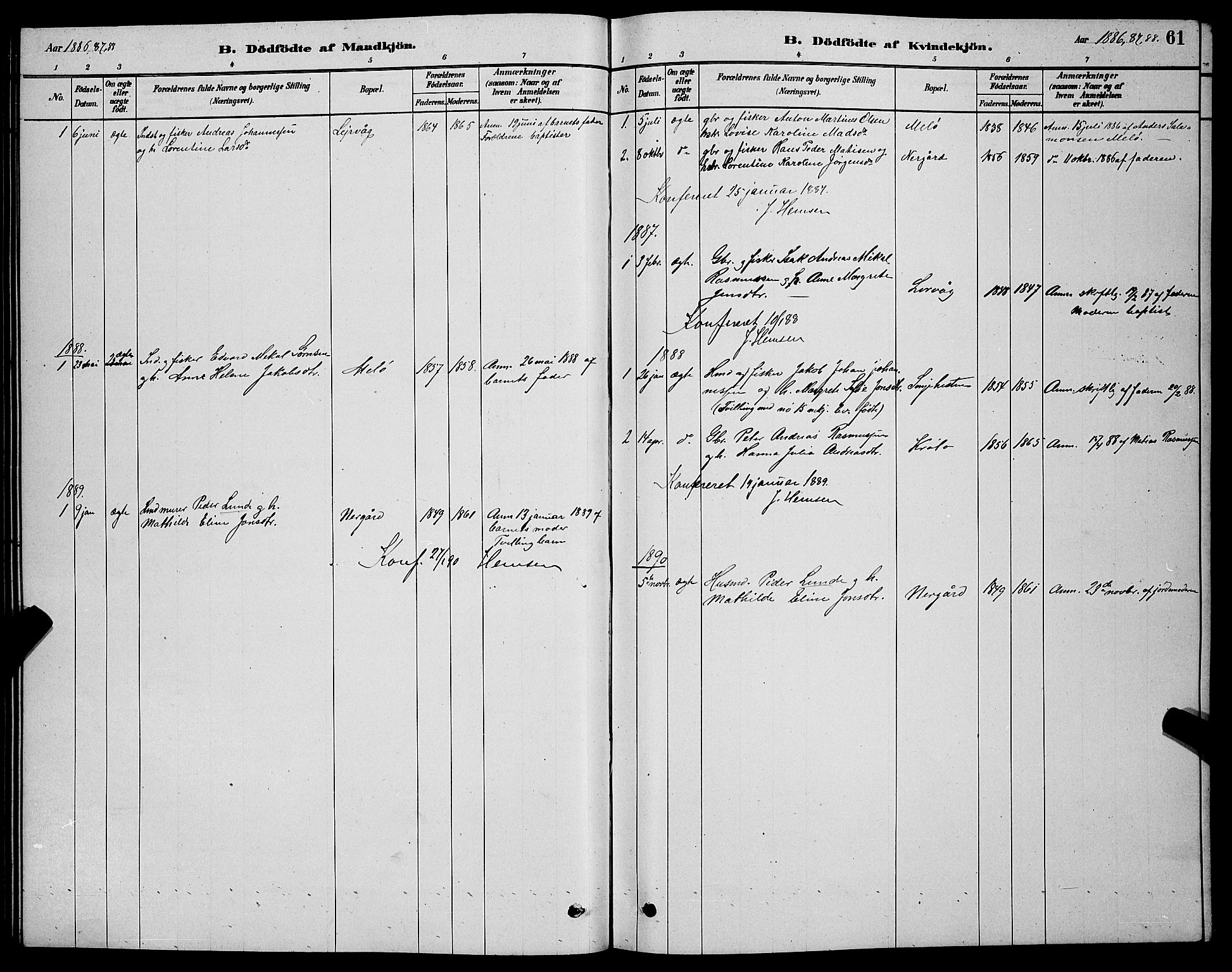 Sand/Bjarkøy sokneprestkontor, AV/SATØ-S-0811/I/Ia/Iab/L0002klokker: Klokkerbok nr. 2, 1878-1890, s. 61