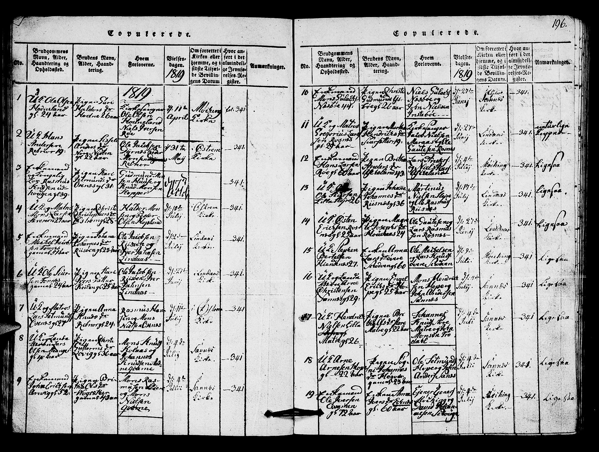 Lindås Sokneprestembete, AV/SAB-A-76701/H/Hab/Haba/L0001: Klokkerbok nr. A 1, 1816-1823, s. 196