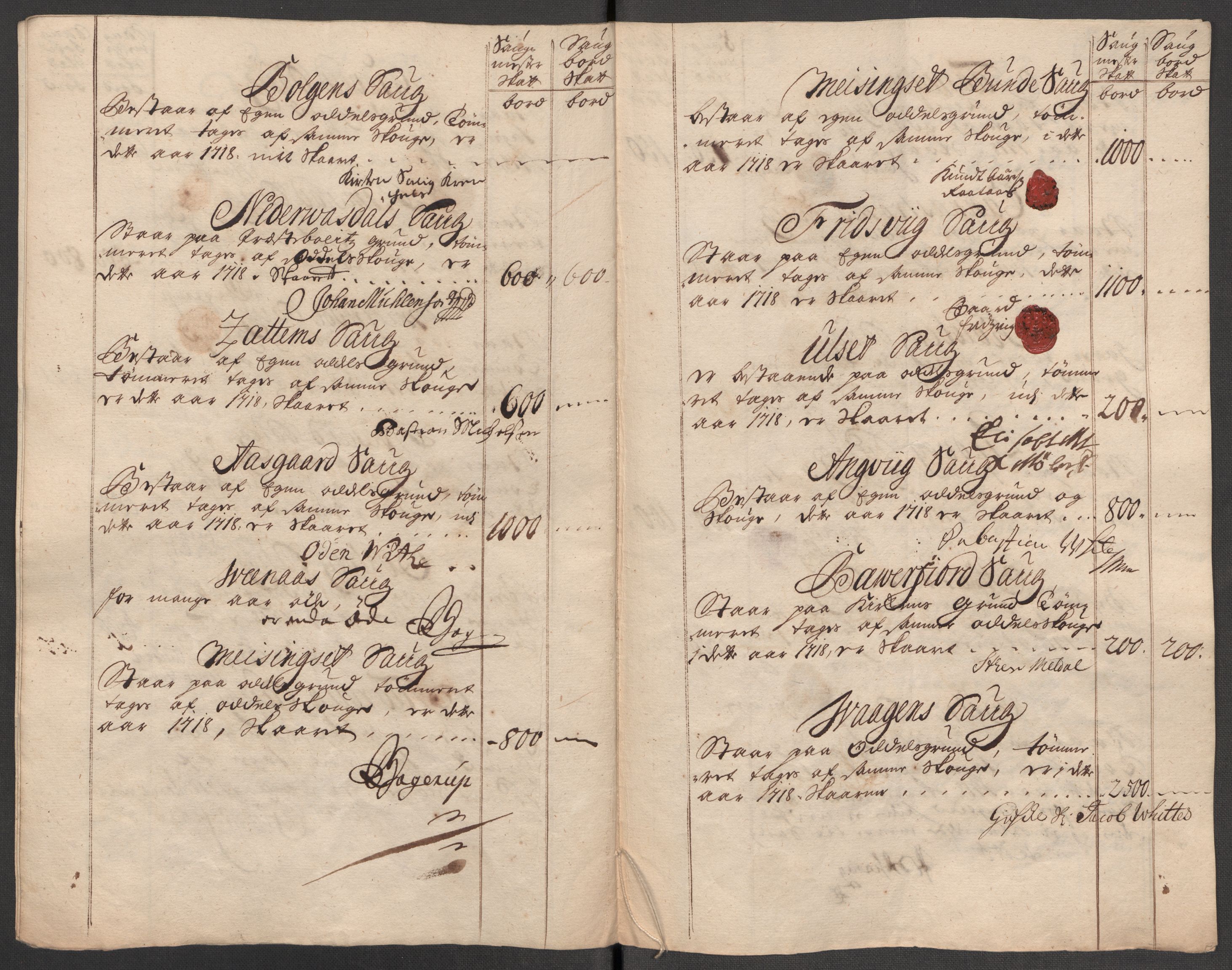 Rentekammeret inntil 1814, Reviderte regnskaper, Fogderegnskap, RA/EA-4092/R56/L3751: Fogderegnskap Nordmøre, 1718, s. 107