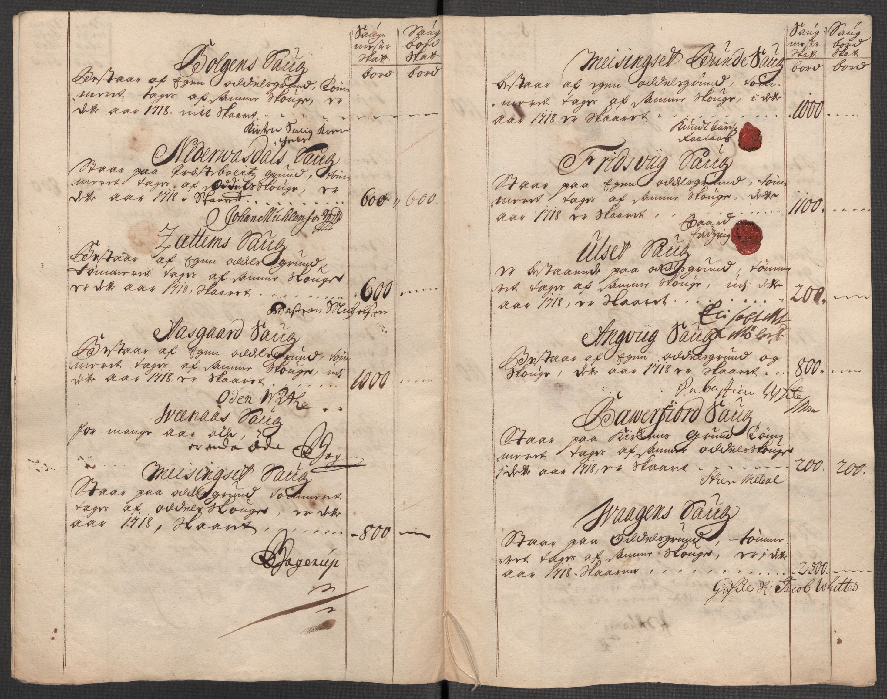 Rentekammeret inntil 1814, Reviderte regnskaper, Fogderegnskap, AV/RA-EA-4092/R56/L3751: Fogderegnskap Nordmøre, 1718, s. 107