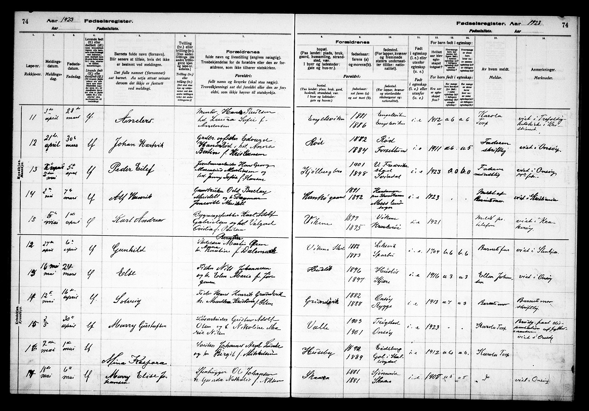Onsøy prestekontor Kirkebøker, AV/SAO-A-10914/J/Ja/L0001: Fødselsregister nr. I 1, 1916-1937, s. 74